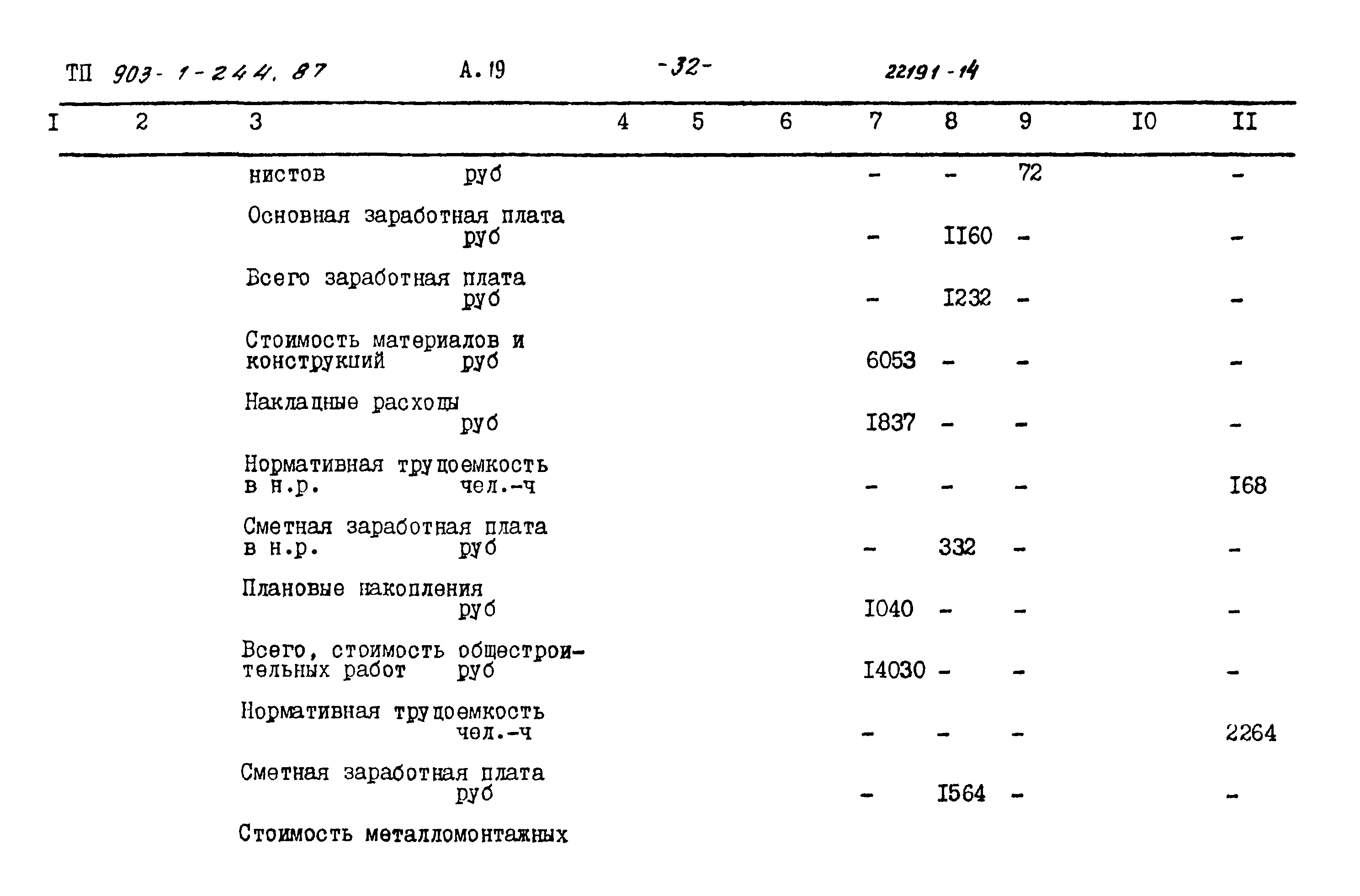 Типовой проект 903-1-244.87