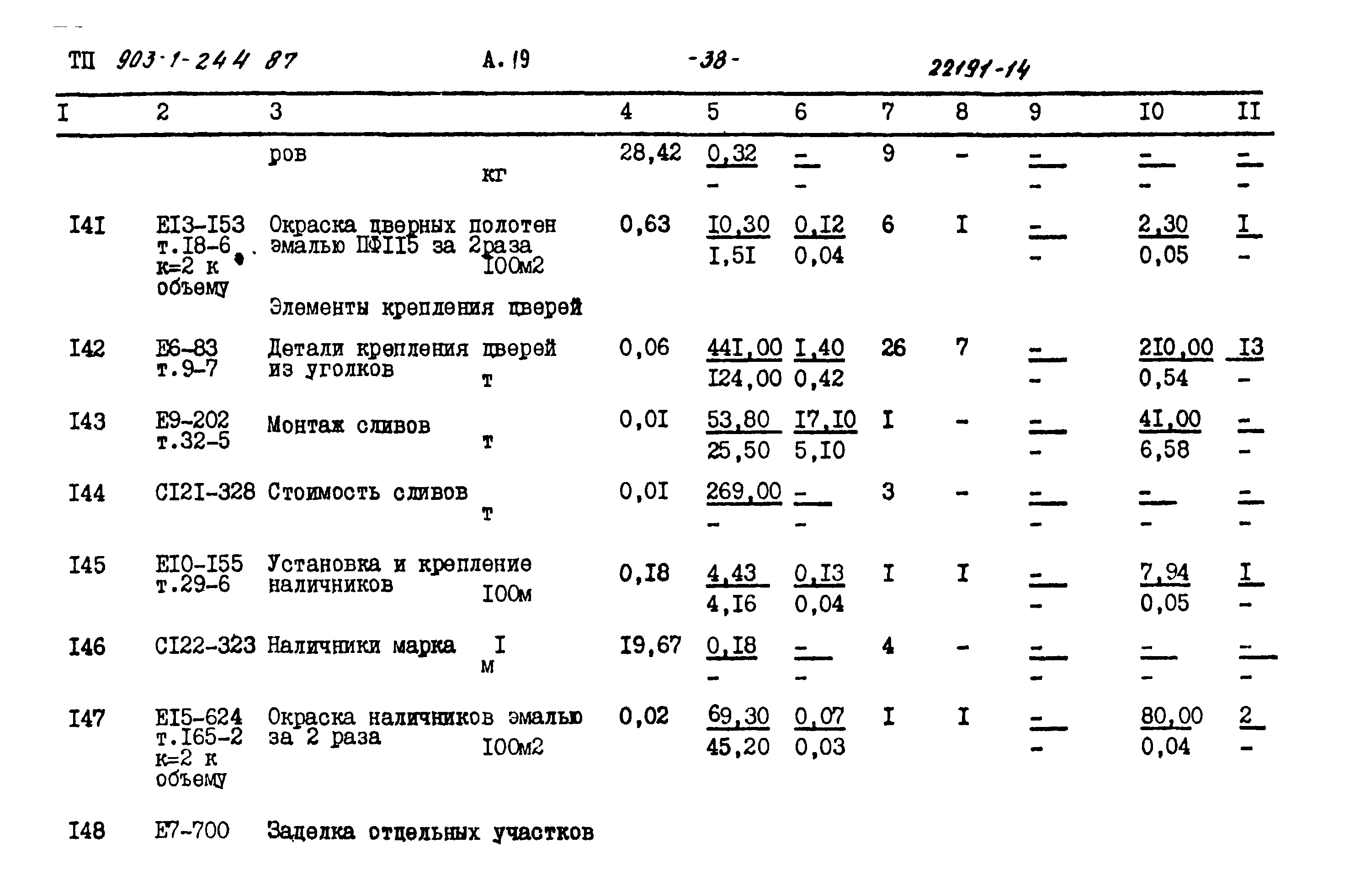 Типовой проект 903-1-244.87