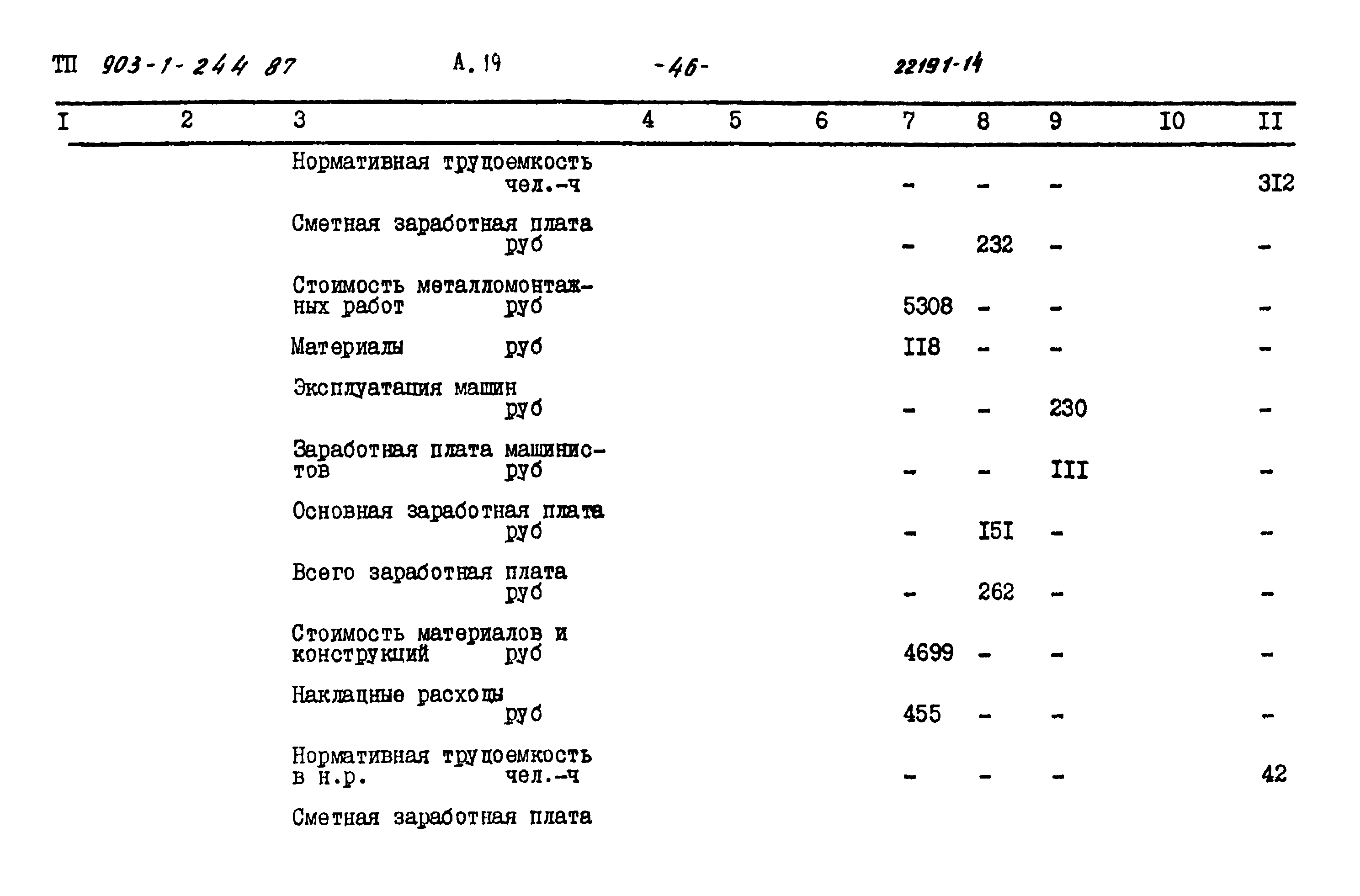 Типовой проект 903-1-244.87