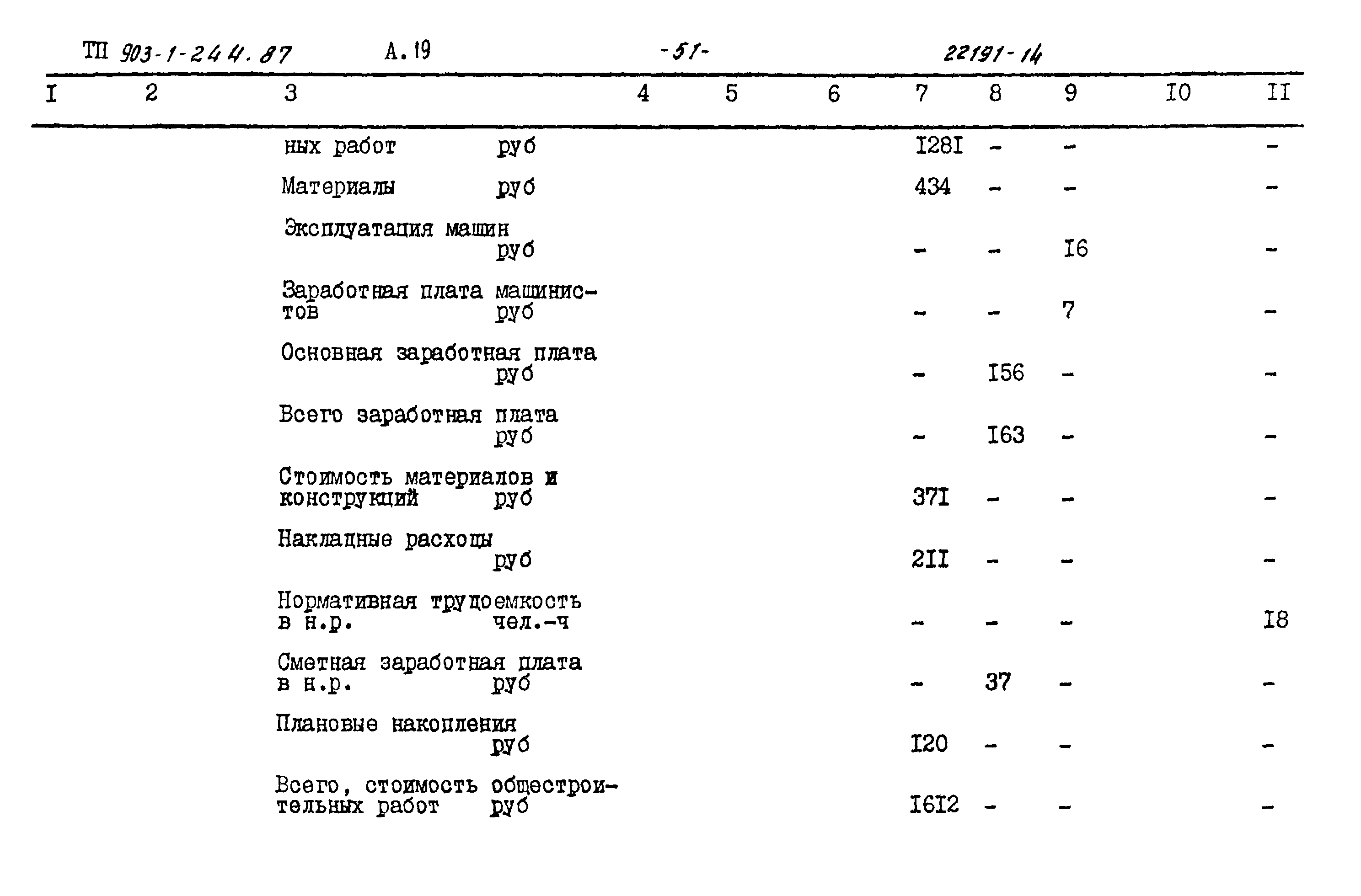 Типовой проект 903-1-244.87