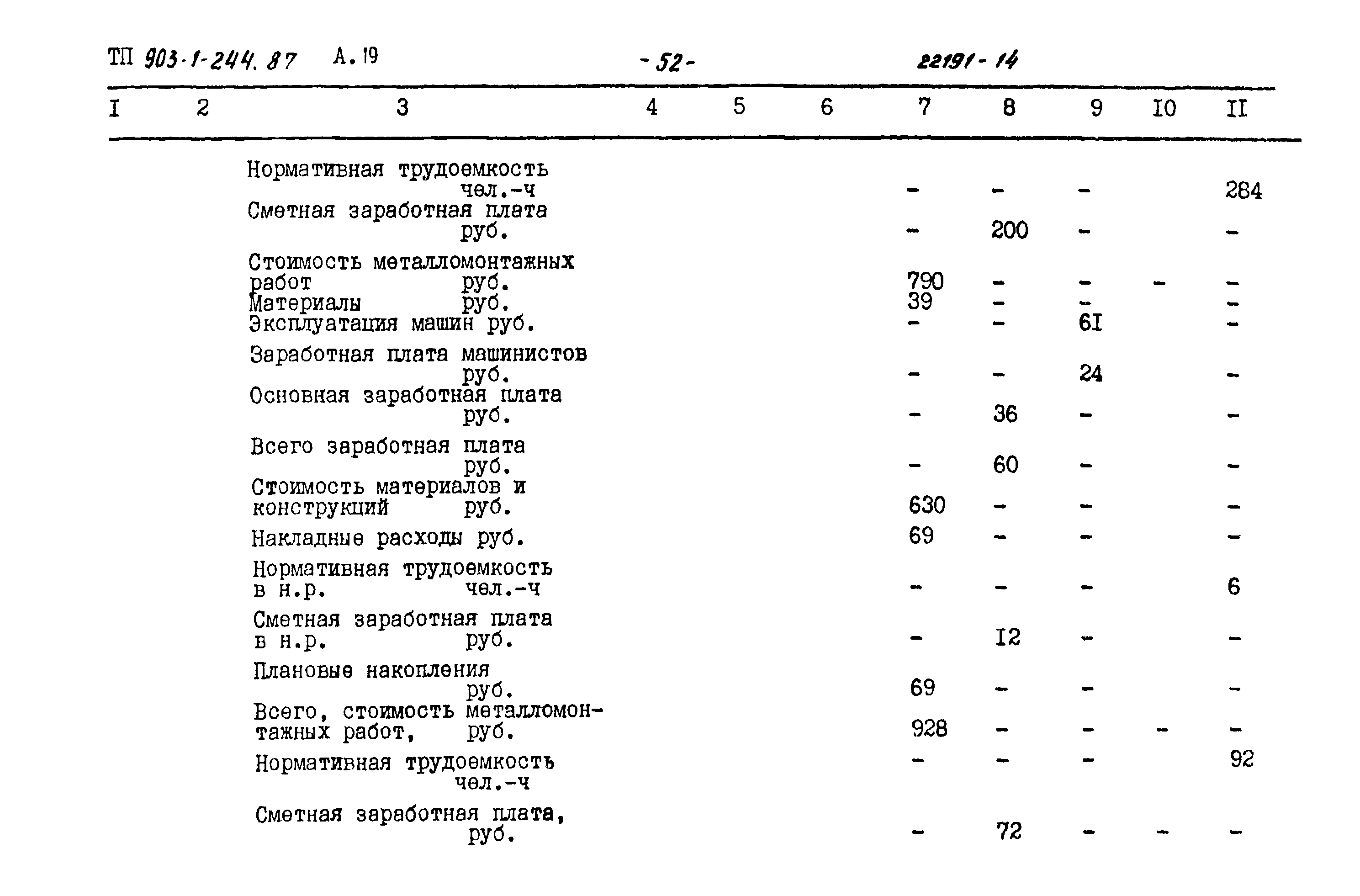 Типовой проект 903-1-244.87