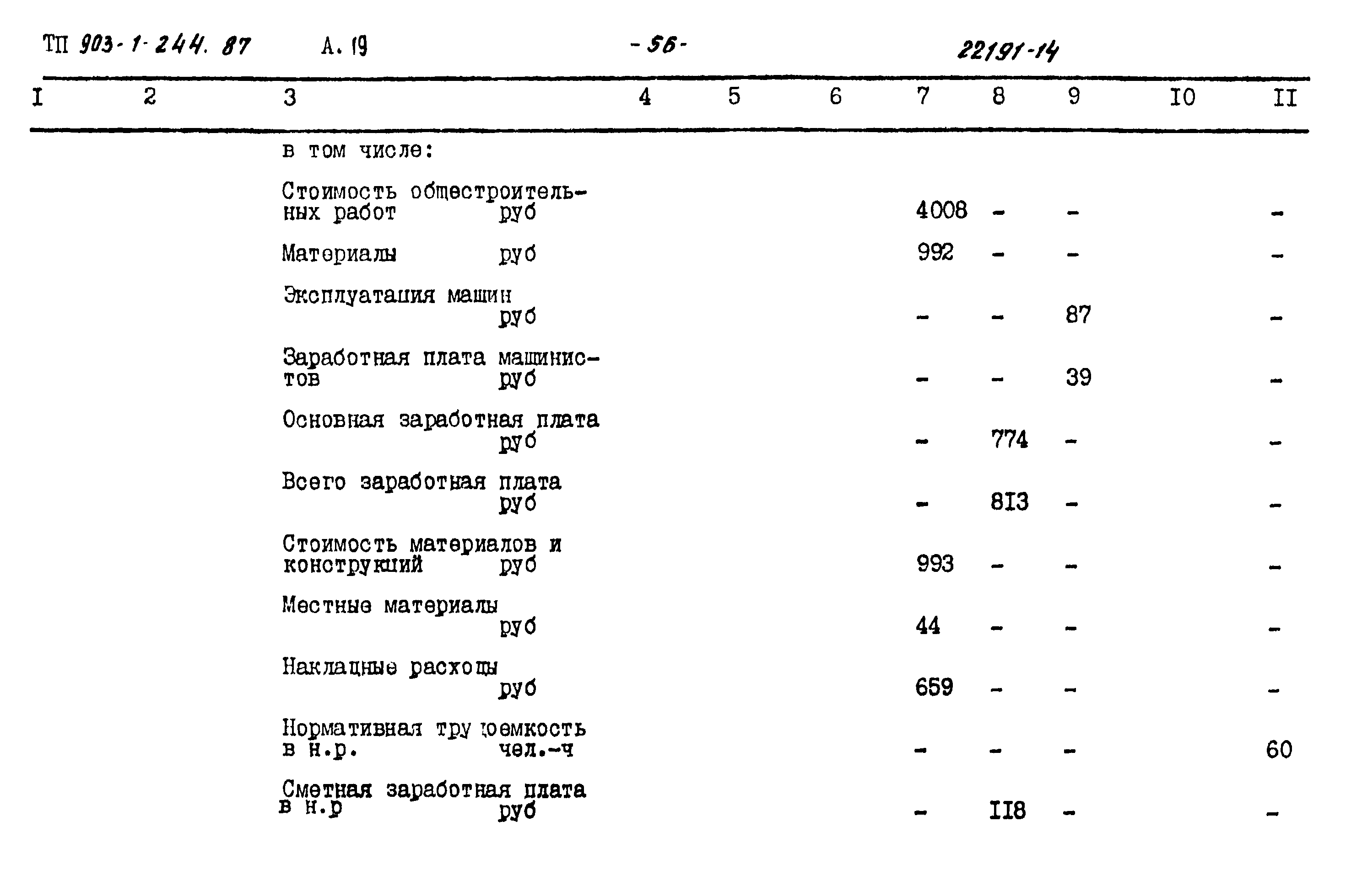 Типовой проект 903-1-244.87