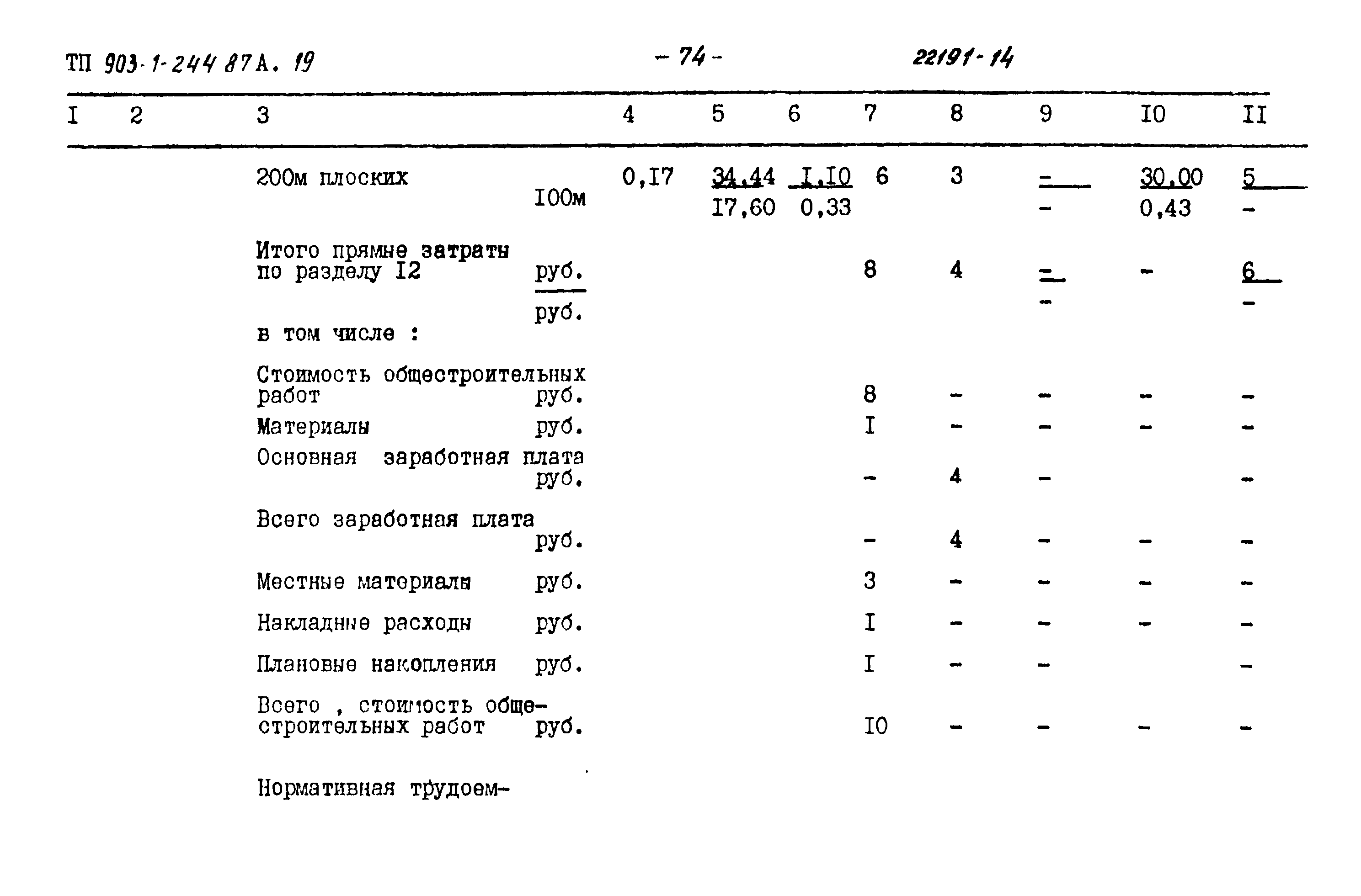 Типовой проект 903-1-244.87