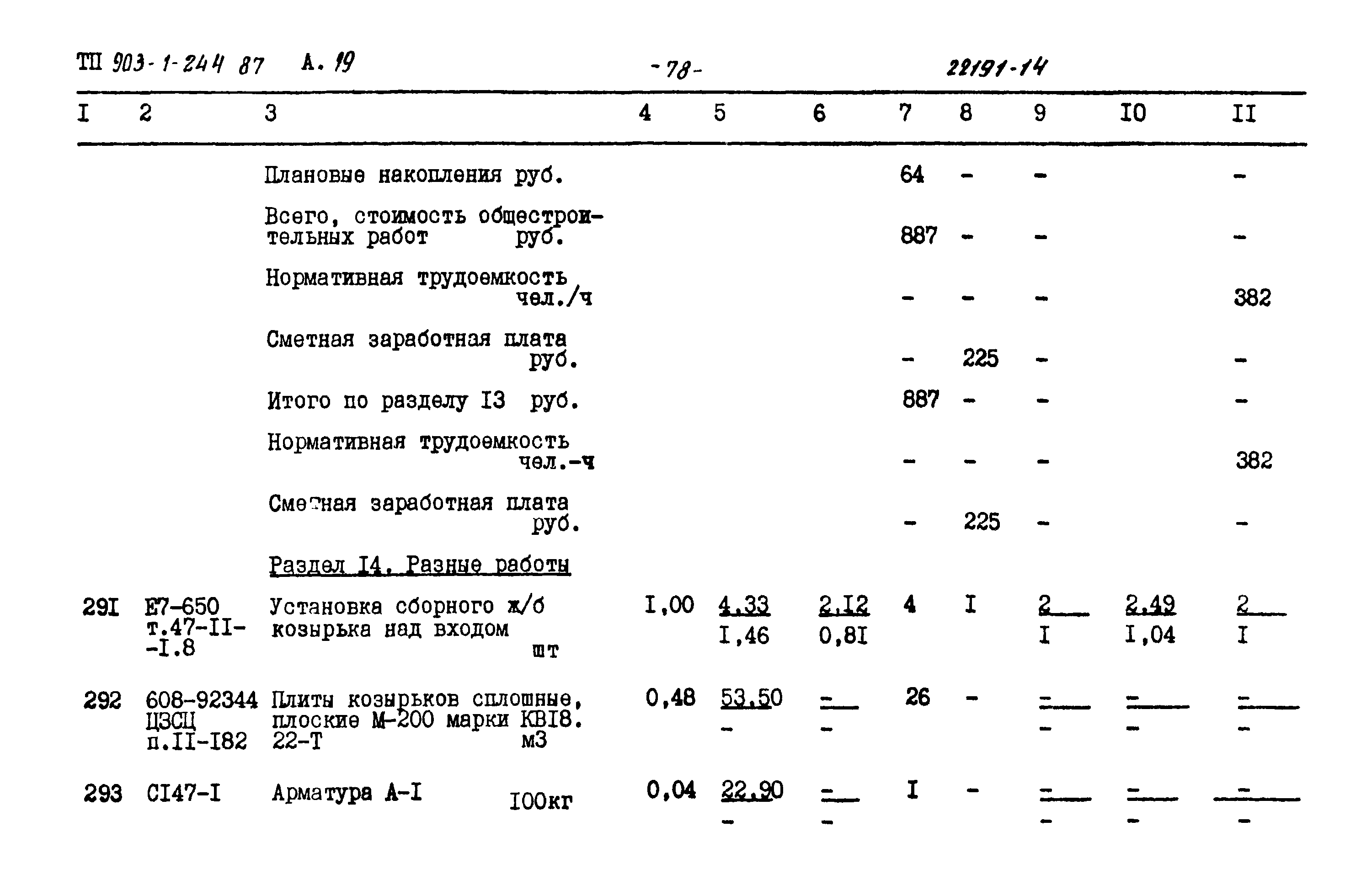 Типовой проект 903-1-244.87