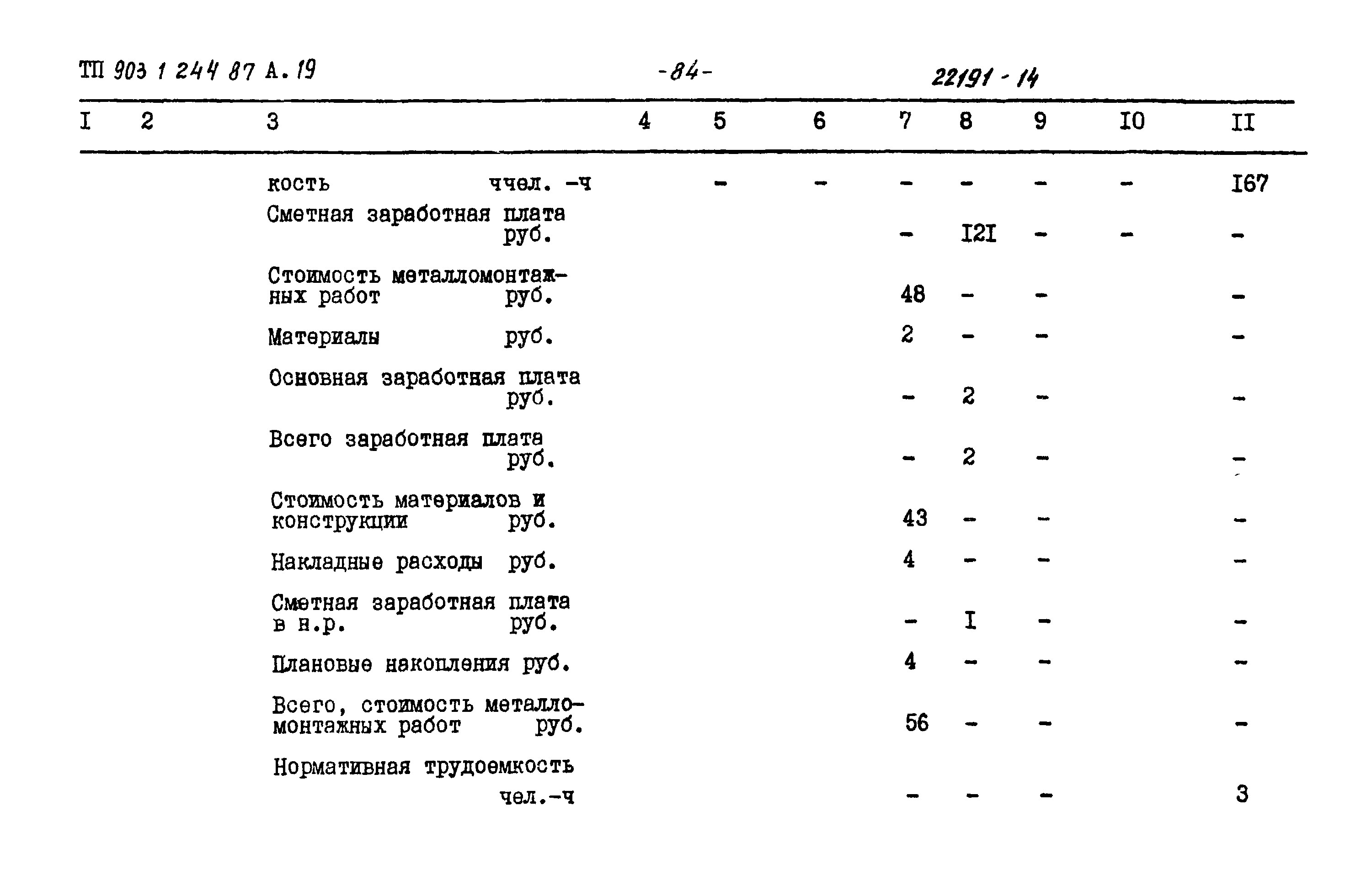 Типовой проект 903-1-244.87