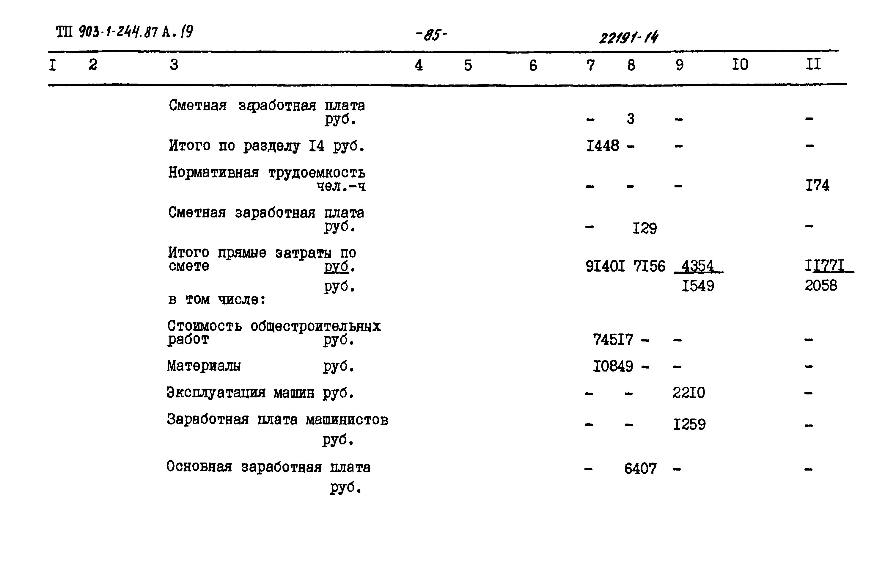 Типовой проект 903-1-244.87