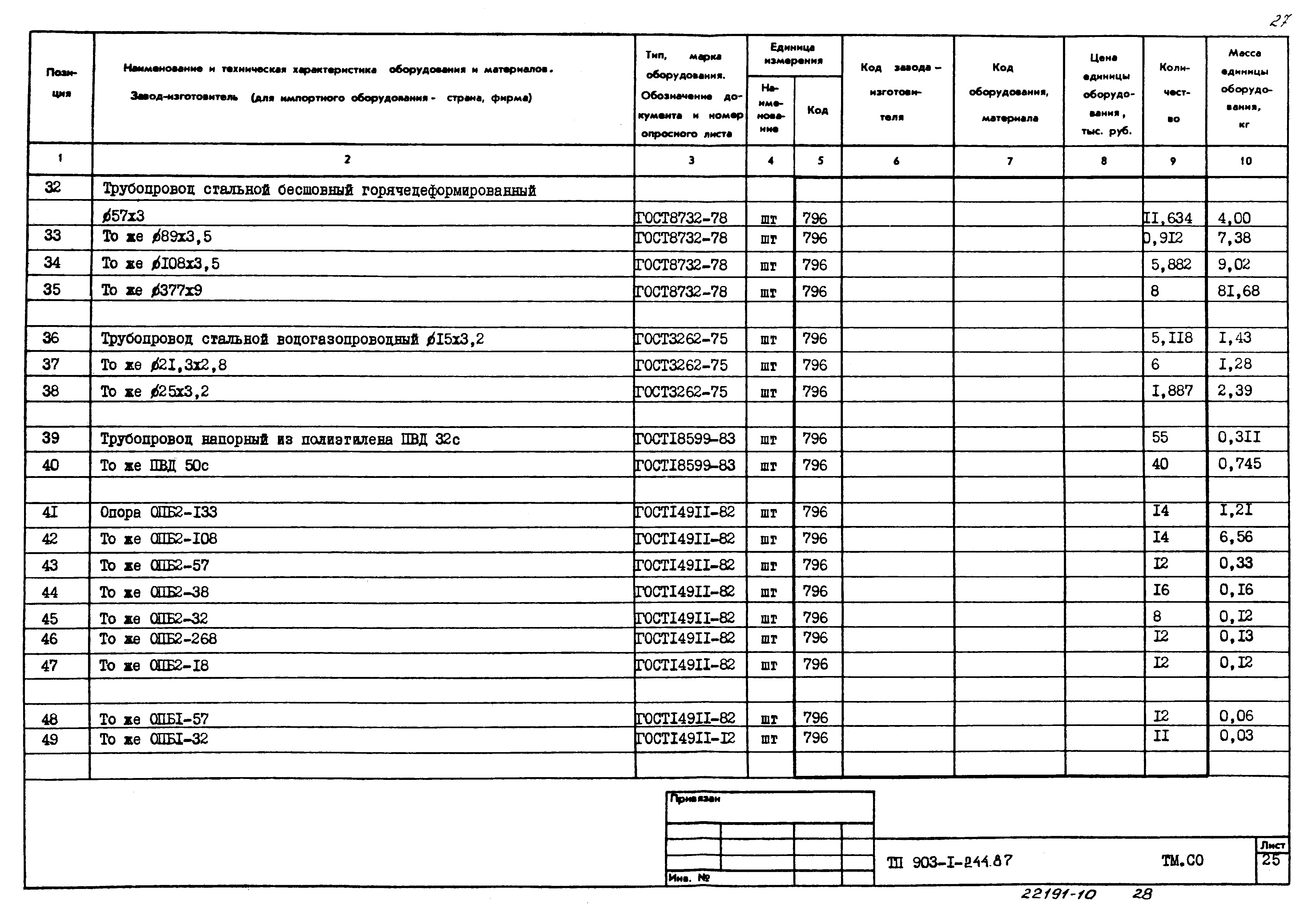 Типовой проект 903-1-244.87