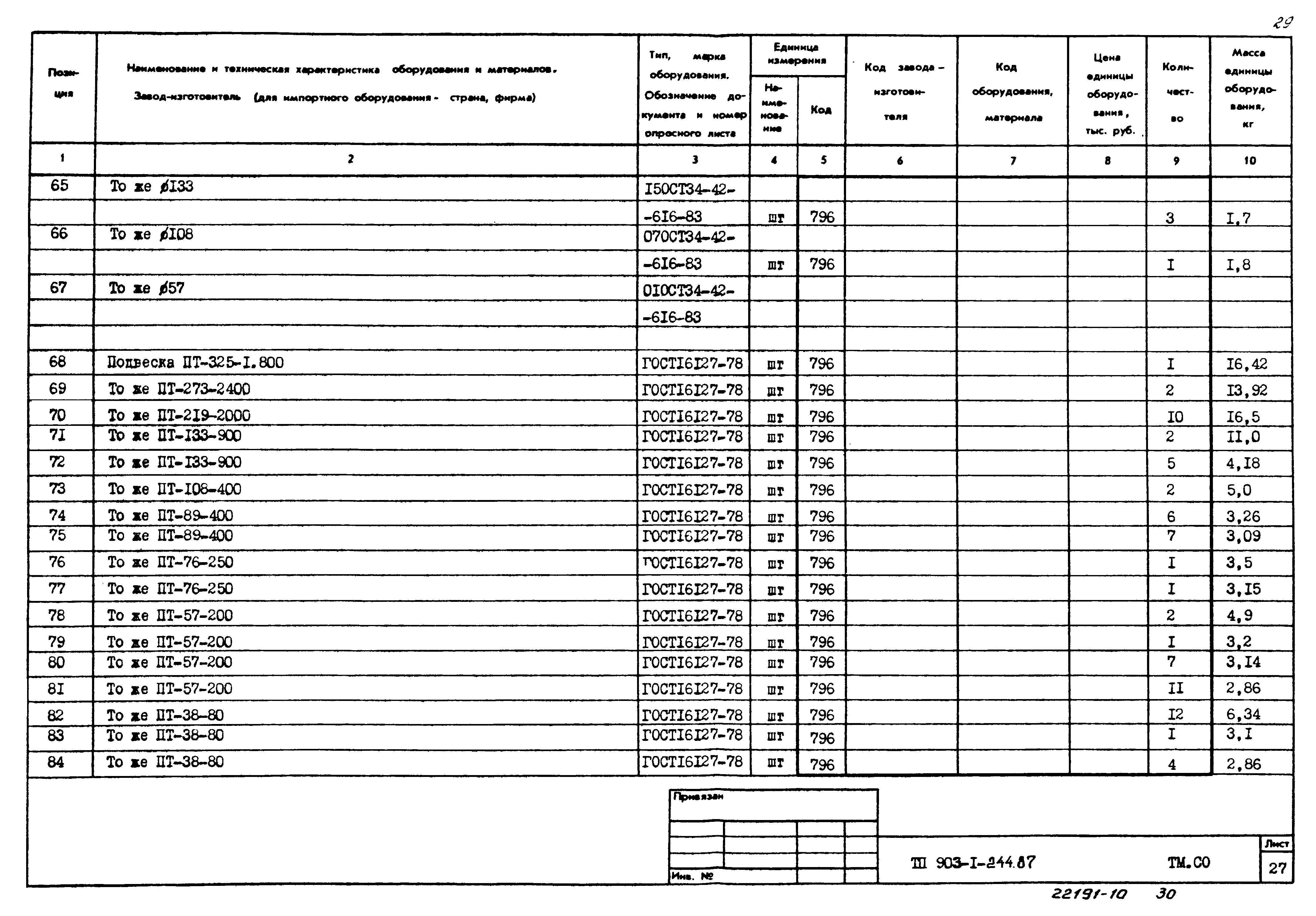 Типовой проект 903-1-244.87