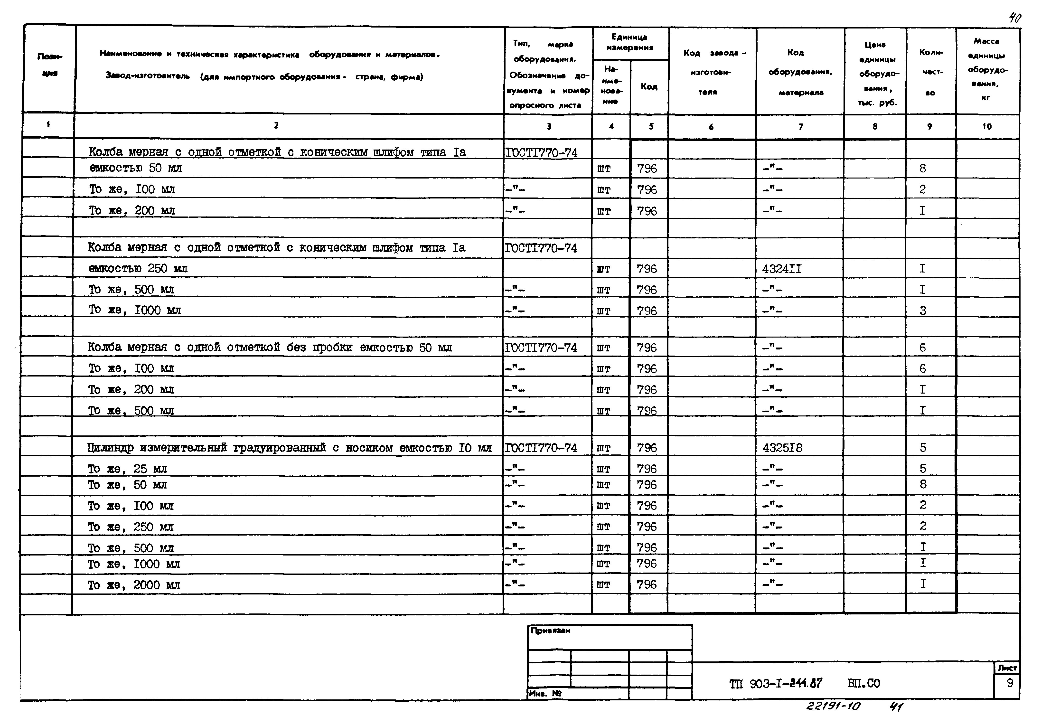 Типовой проект 903-1-244.87