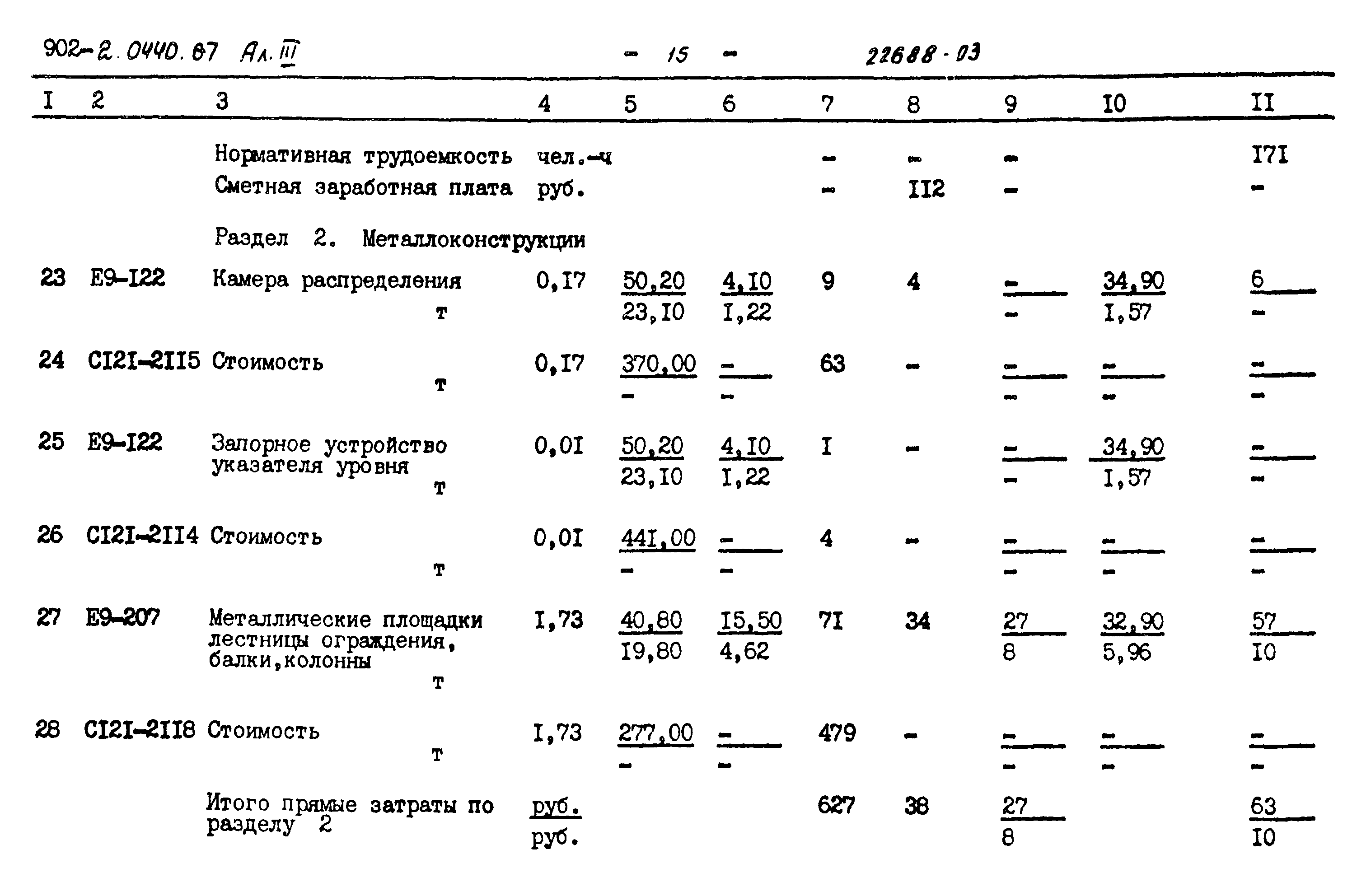 Типовые проектные решения 902-2-0440.87