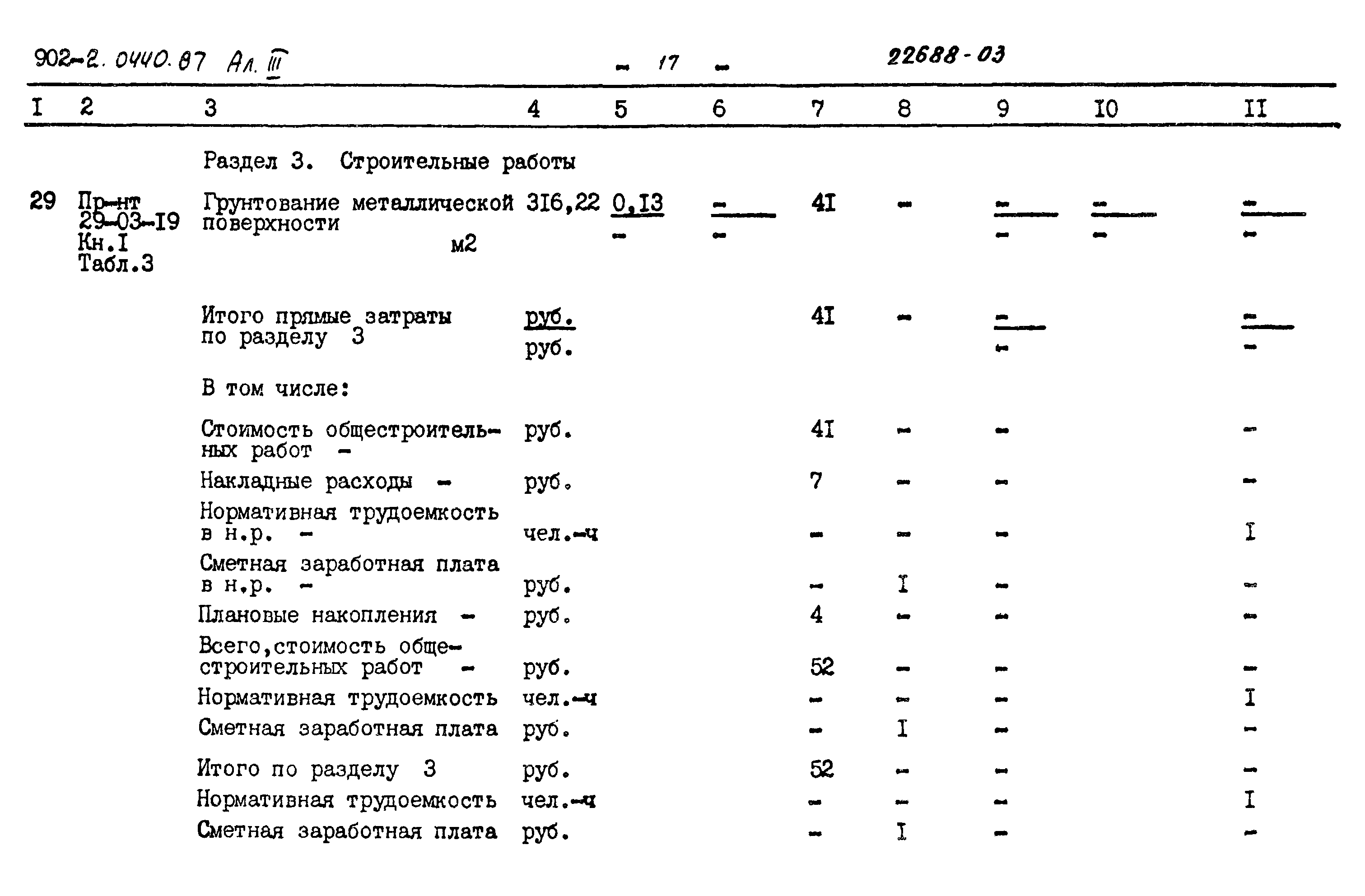 Типовые проектные решения 902-2-0440.87