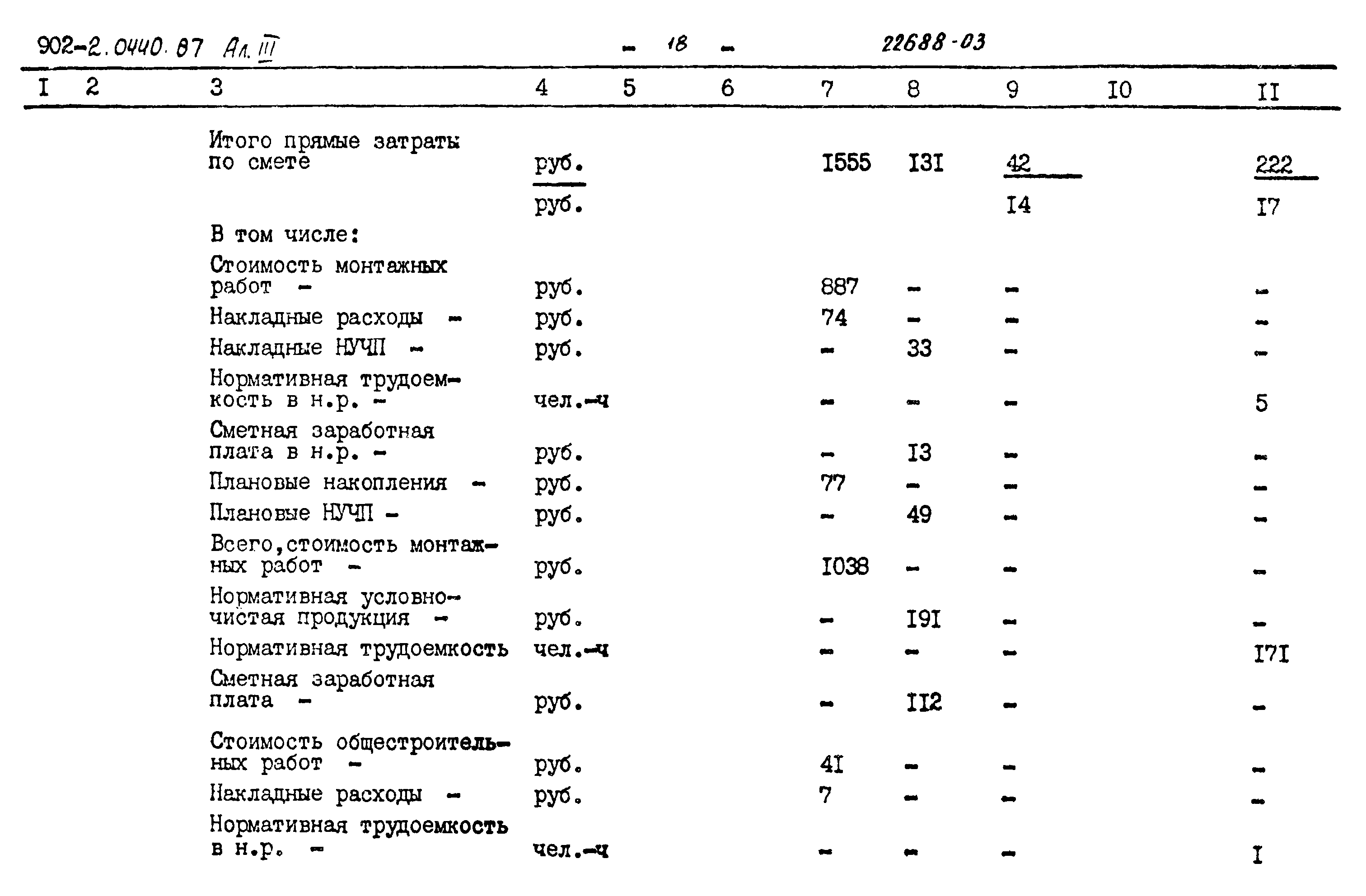 Типовые проектные решения 902-2-0440.87