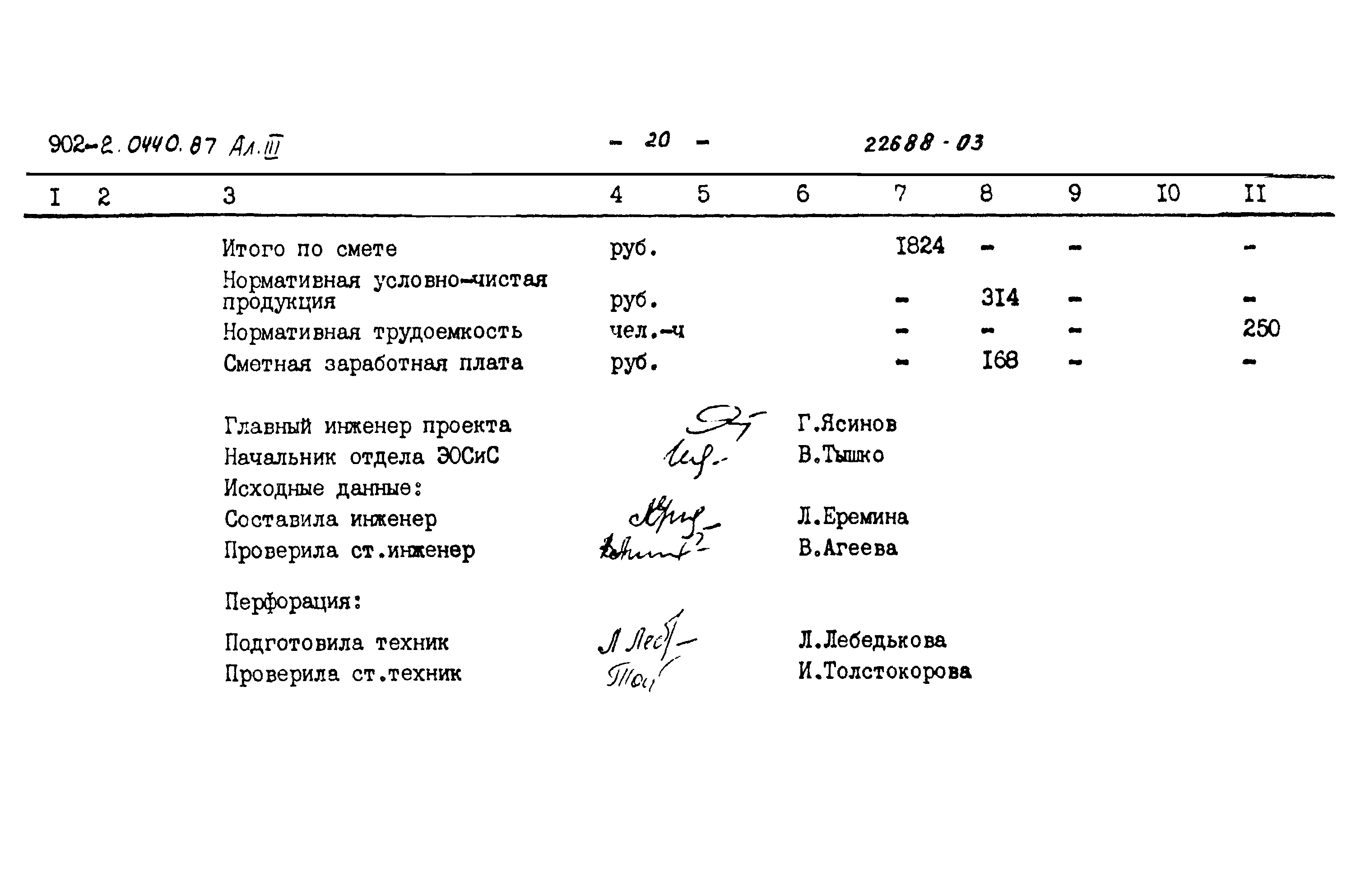 Типовые проектные решения 902-2-0440.87