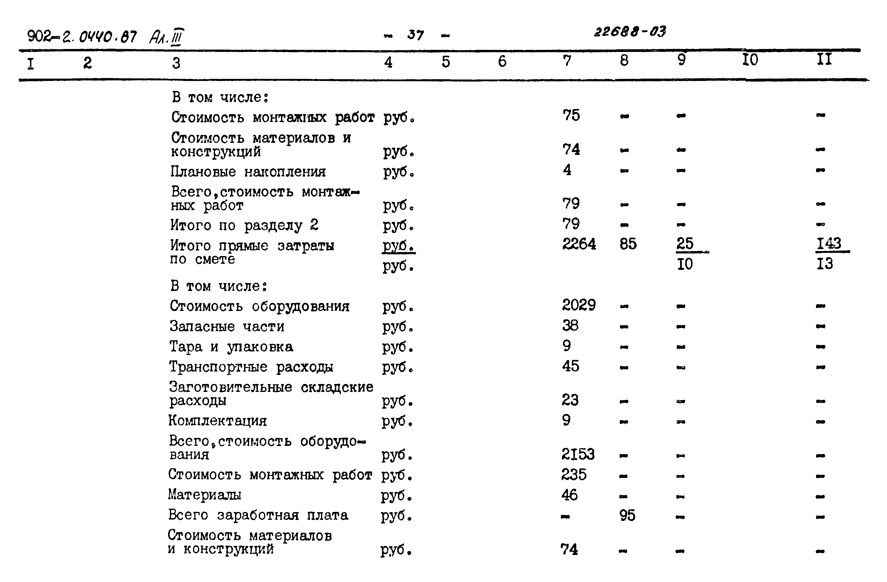 Типовые проектные решения 902-2-0440.87