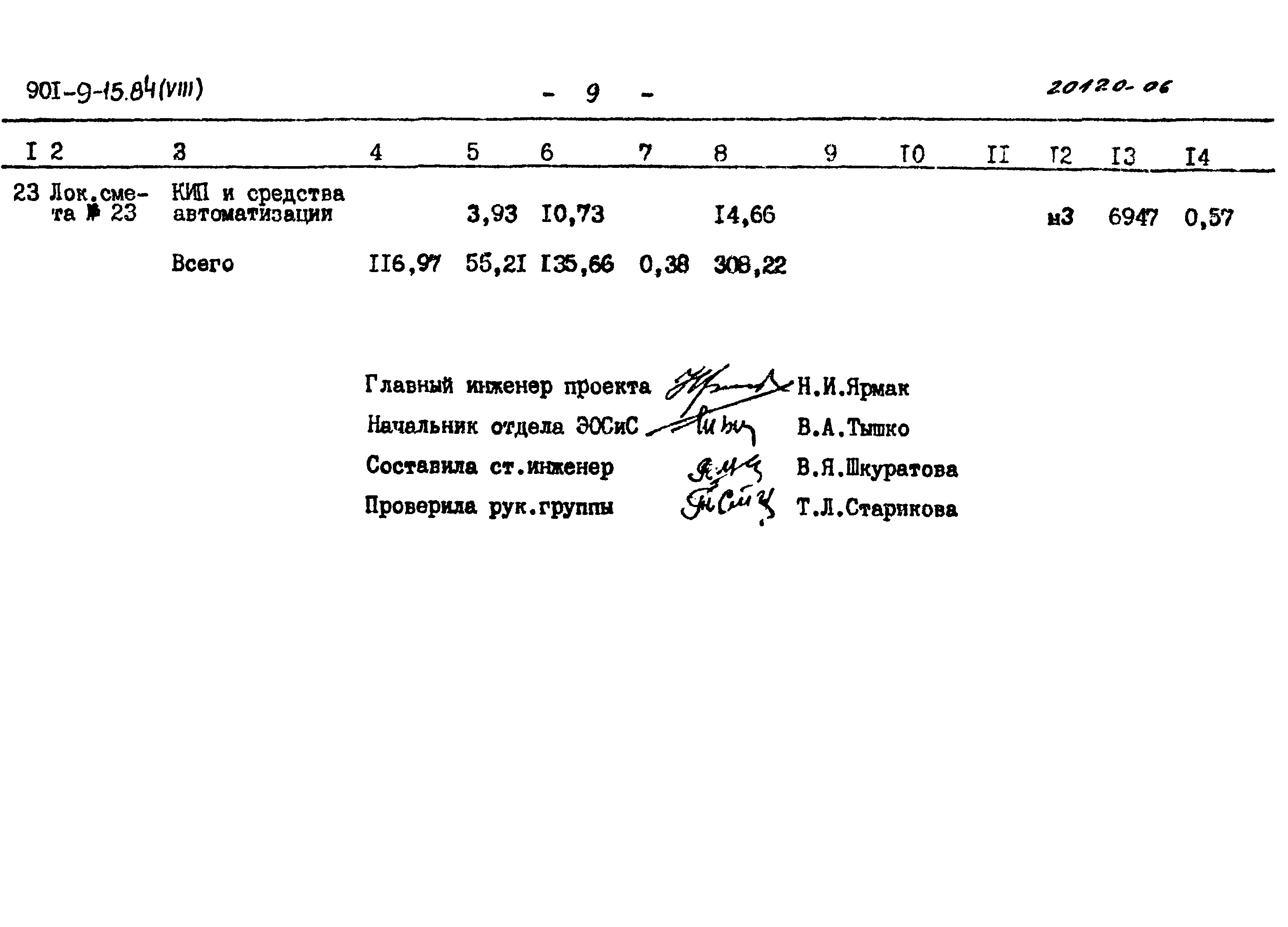 Типовой проект 901-9-15.84