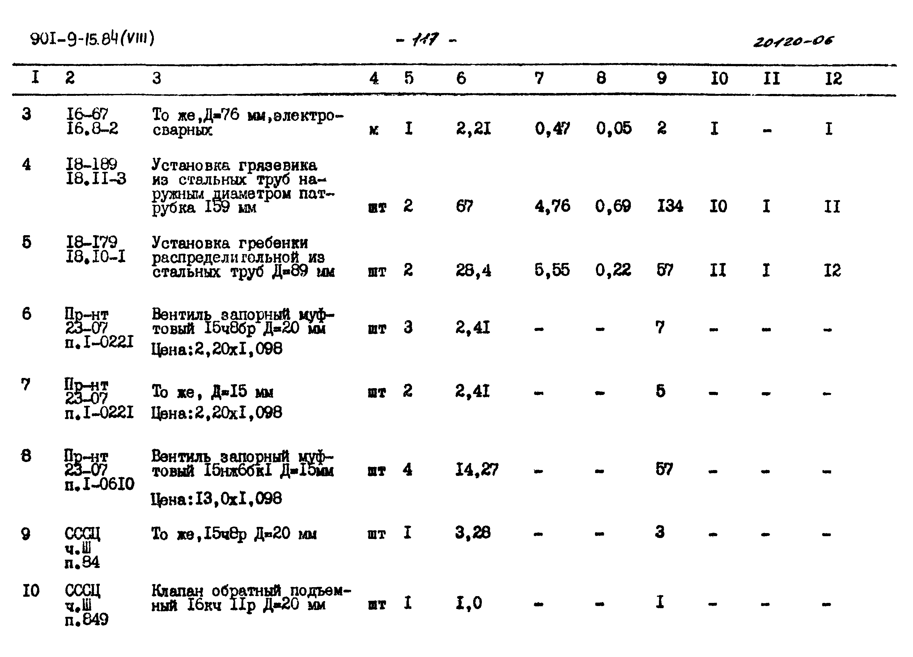 Типовой проект 901-9-15.84