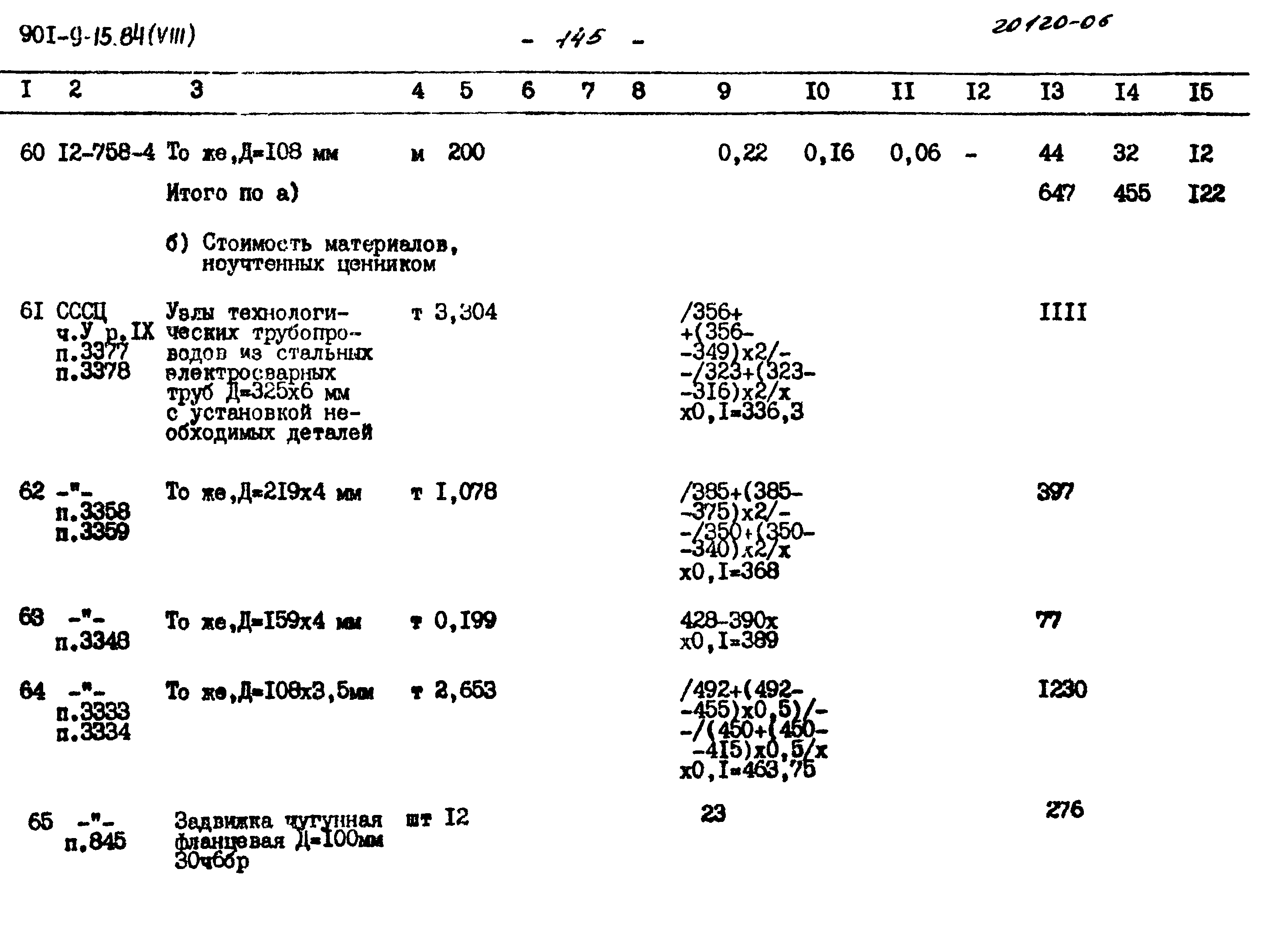 Типовой проект 901-9-15.84