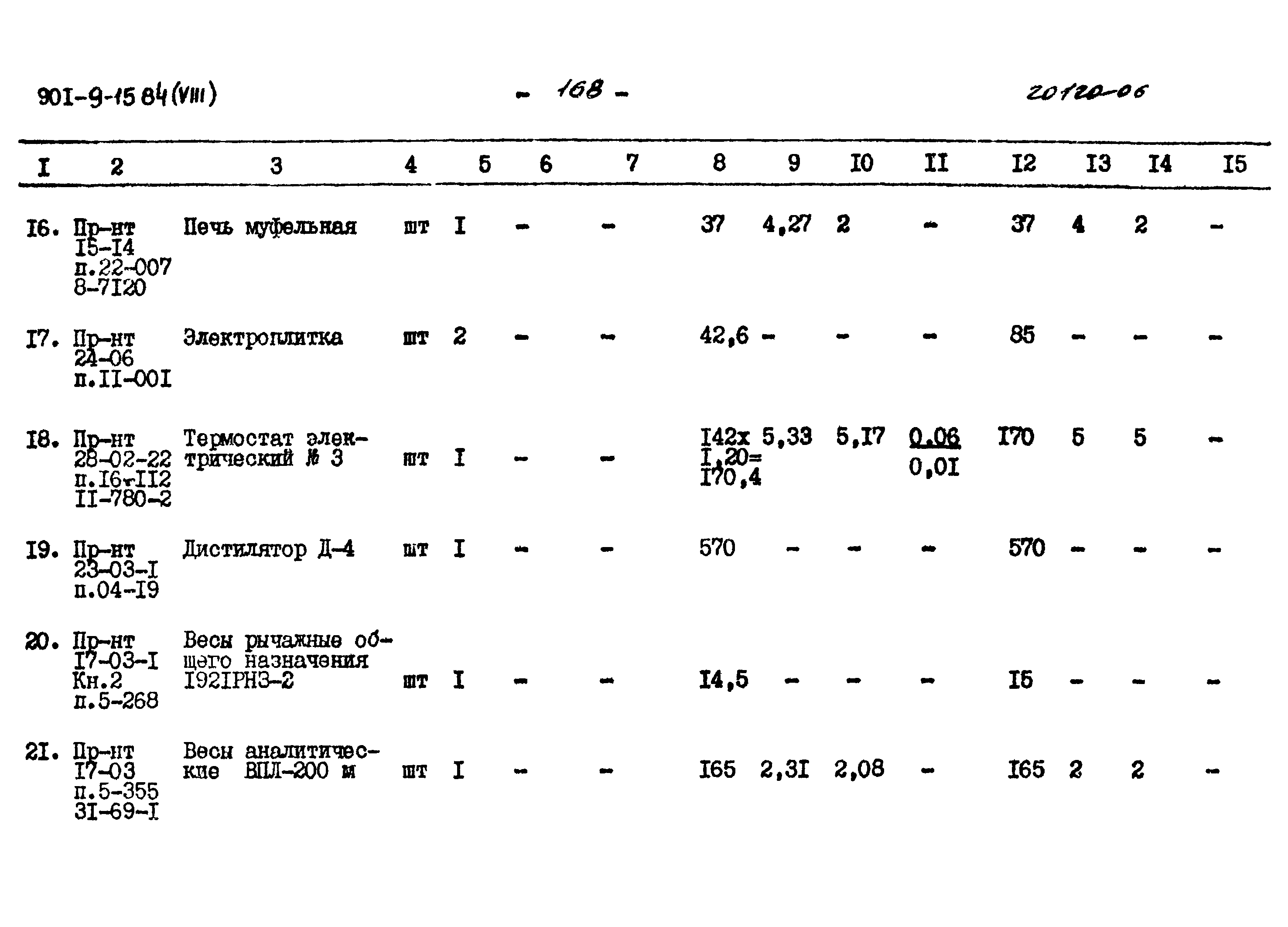 Типовой проект 901-9-15.84