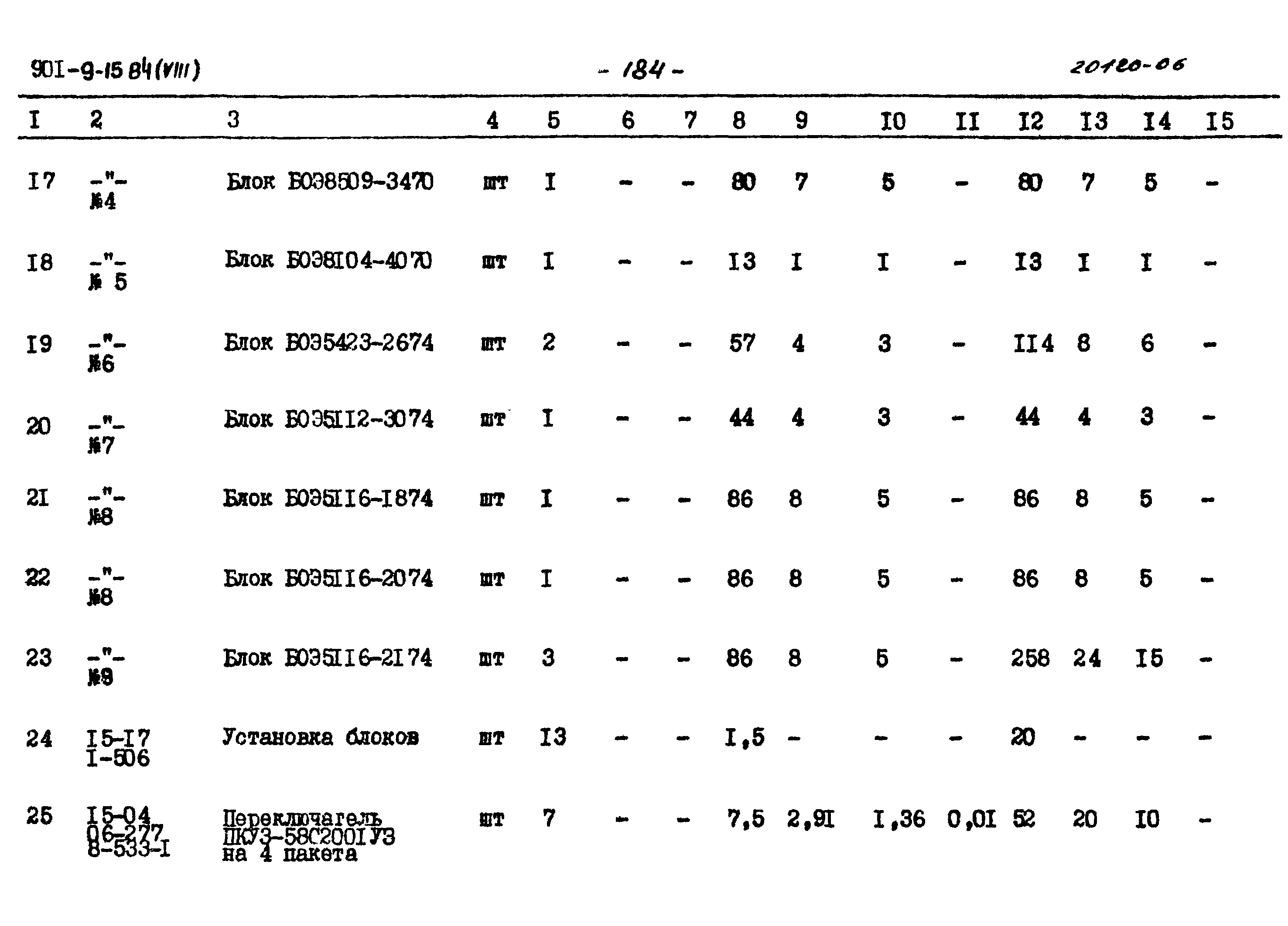 Типовой проект 901-9-15.84