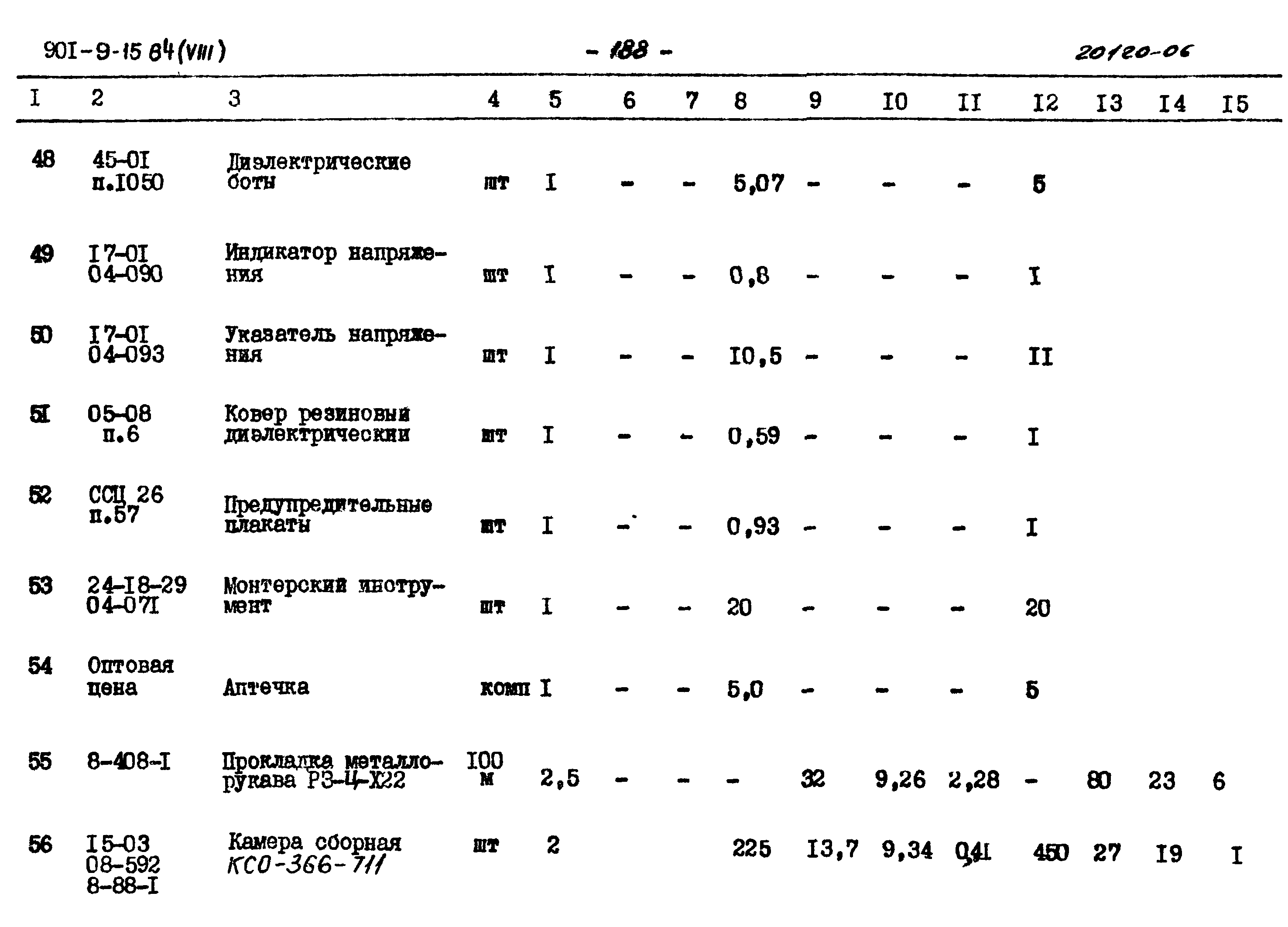 Типовой проект 901-9-15.84