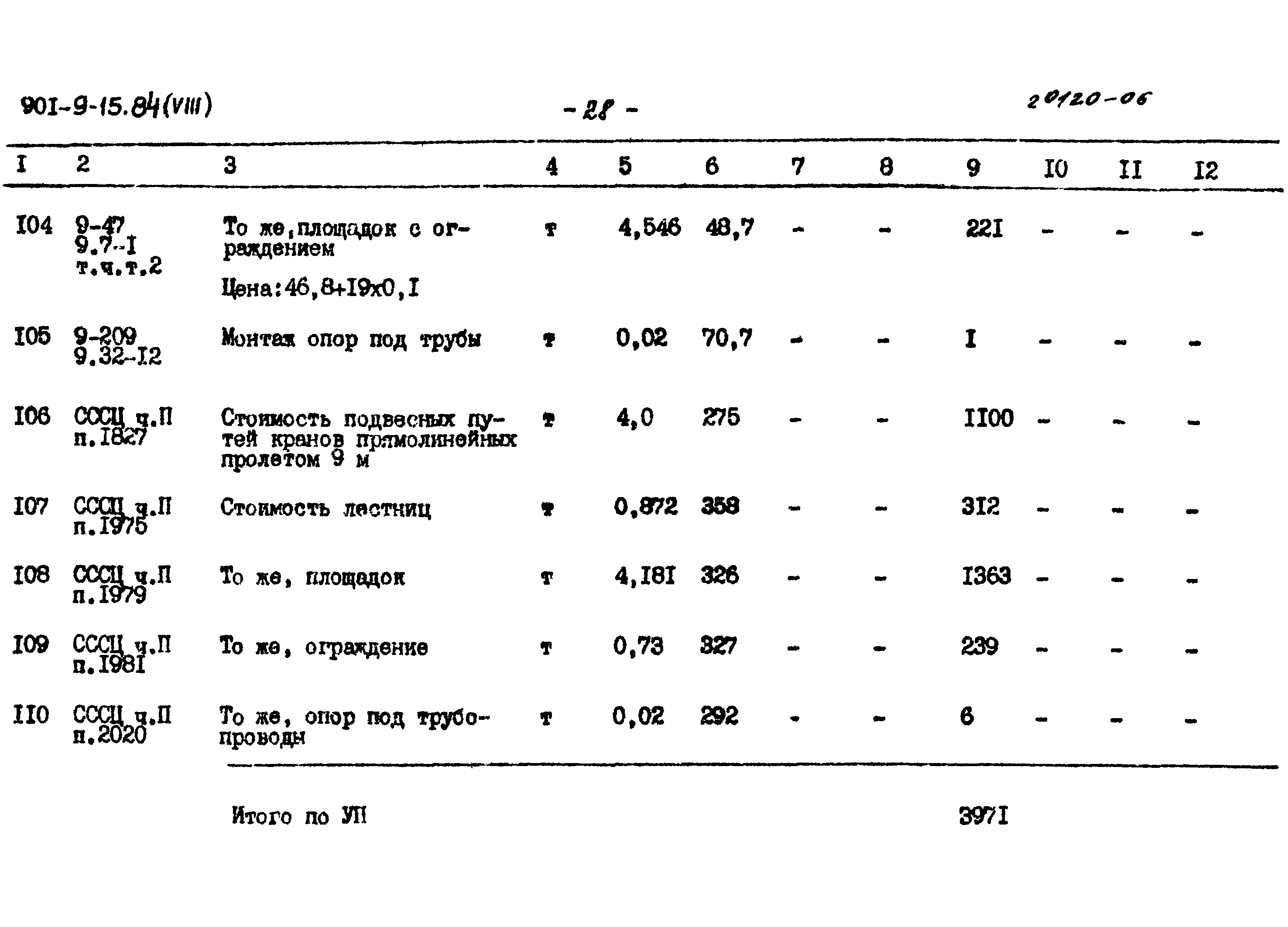 Типовой проект 901-9-15.84