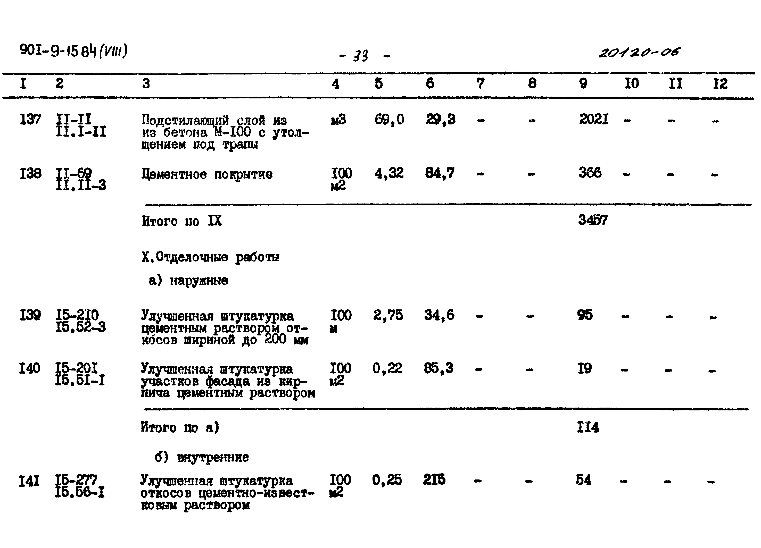 Типовой проект 901-9-15.84