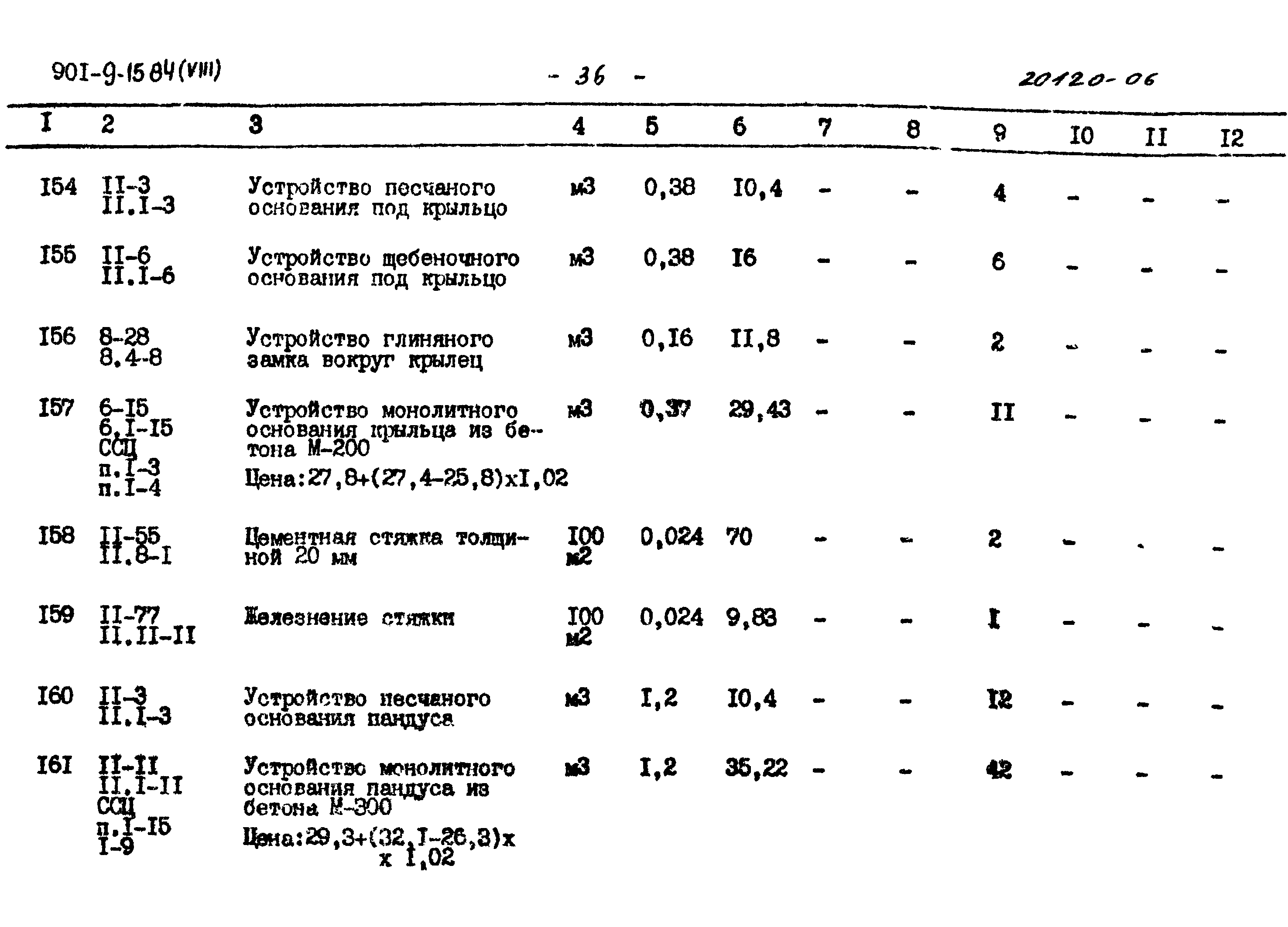 Типовой проект 901-9-15.84