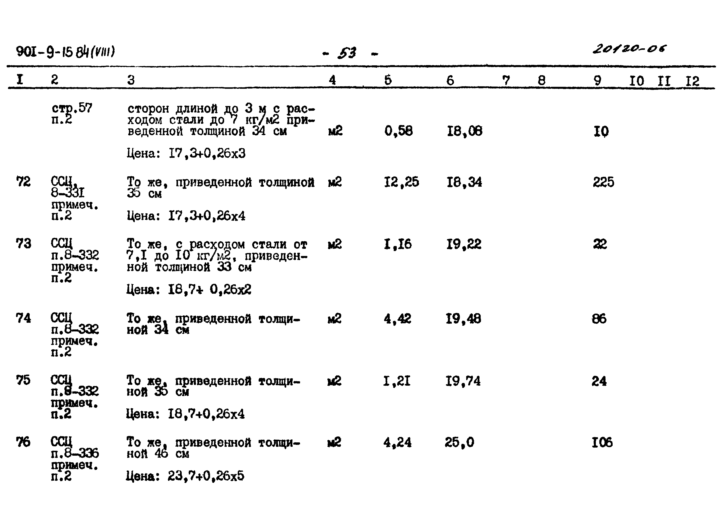 Типовой проект 901-9-15.84