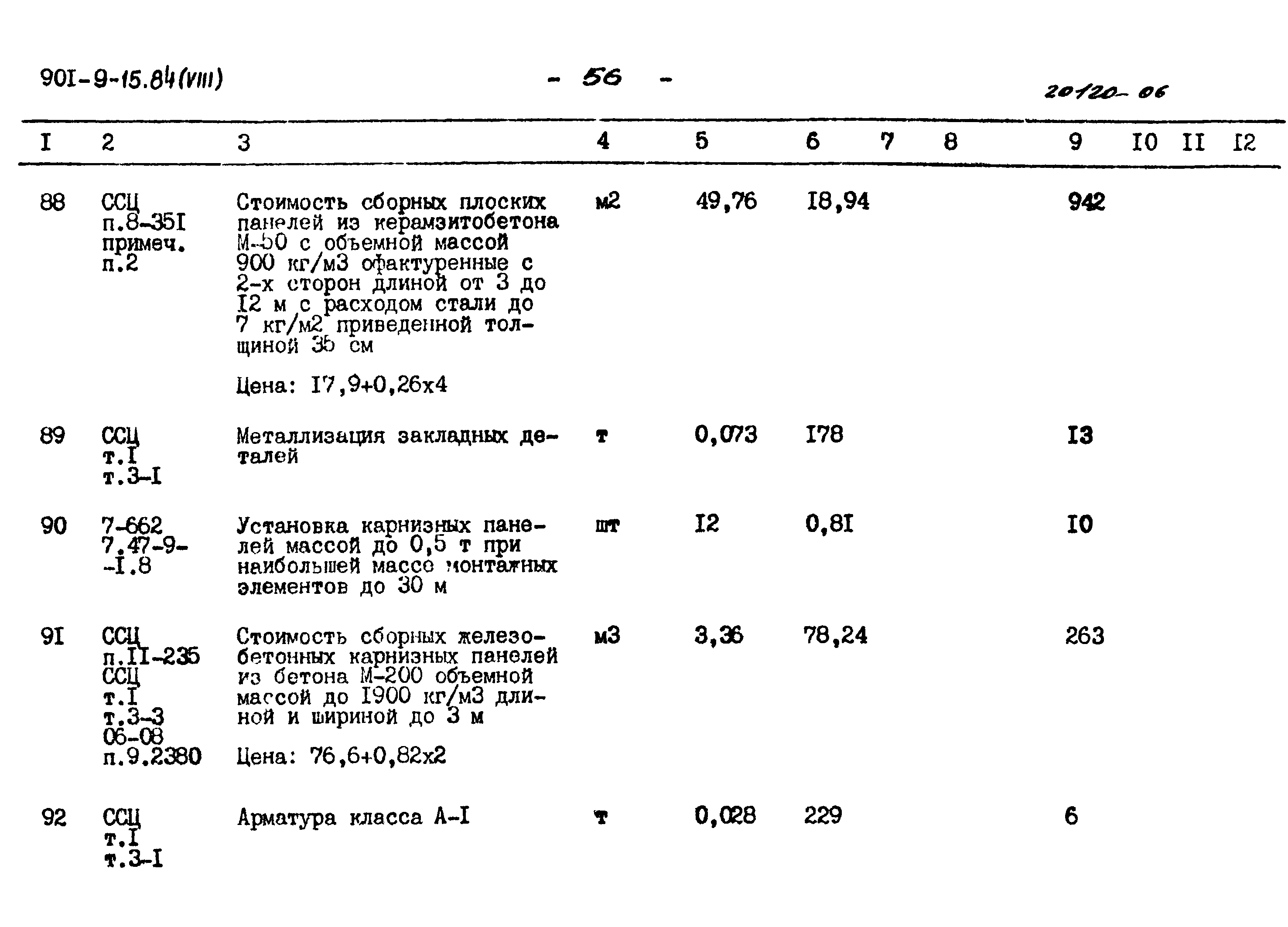 Типовой проект 901-9-15.84