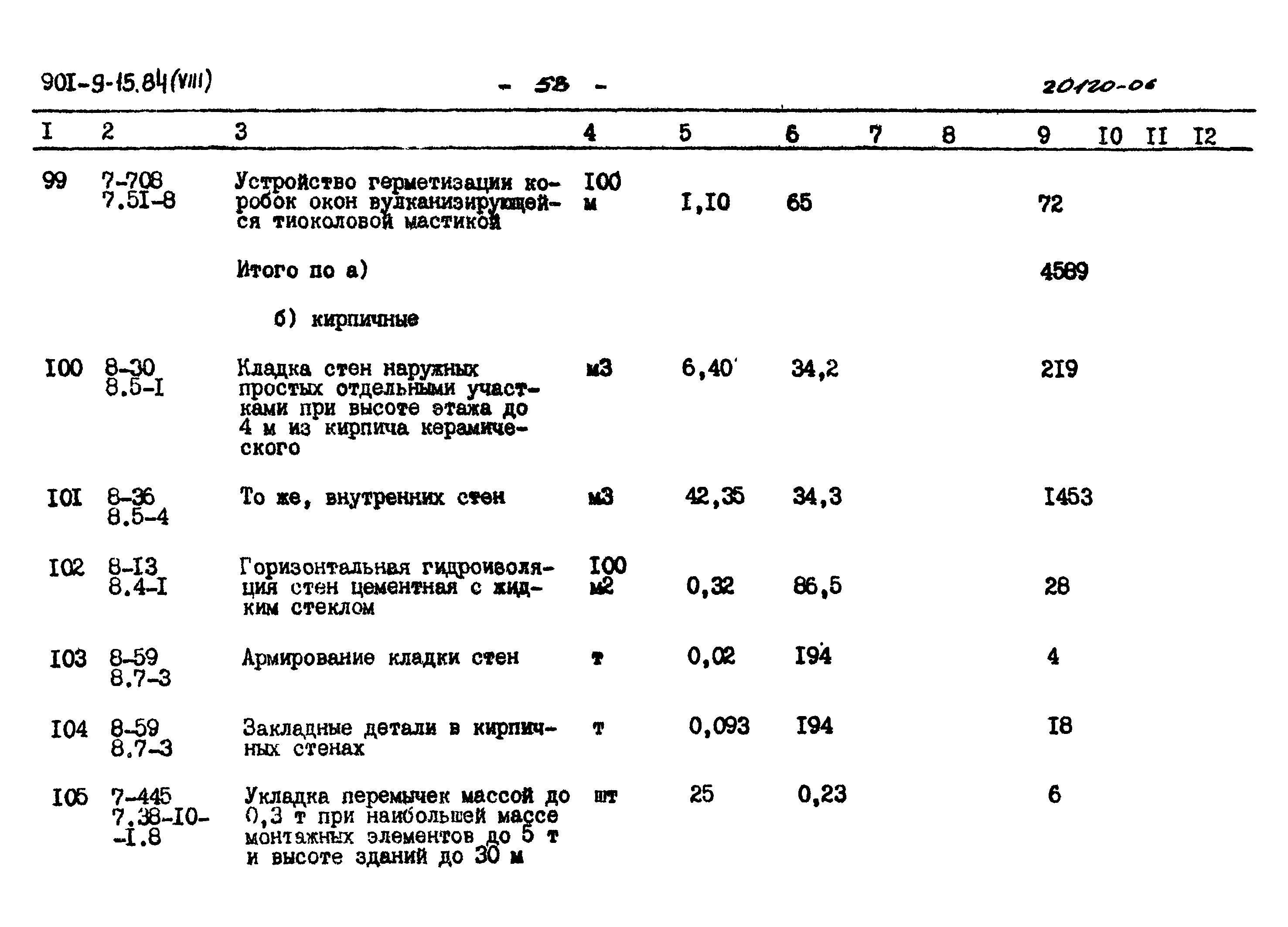 Типовой проект 901-9-15.84