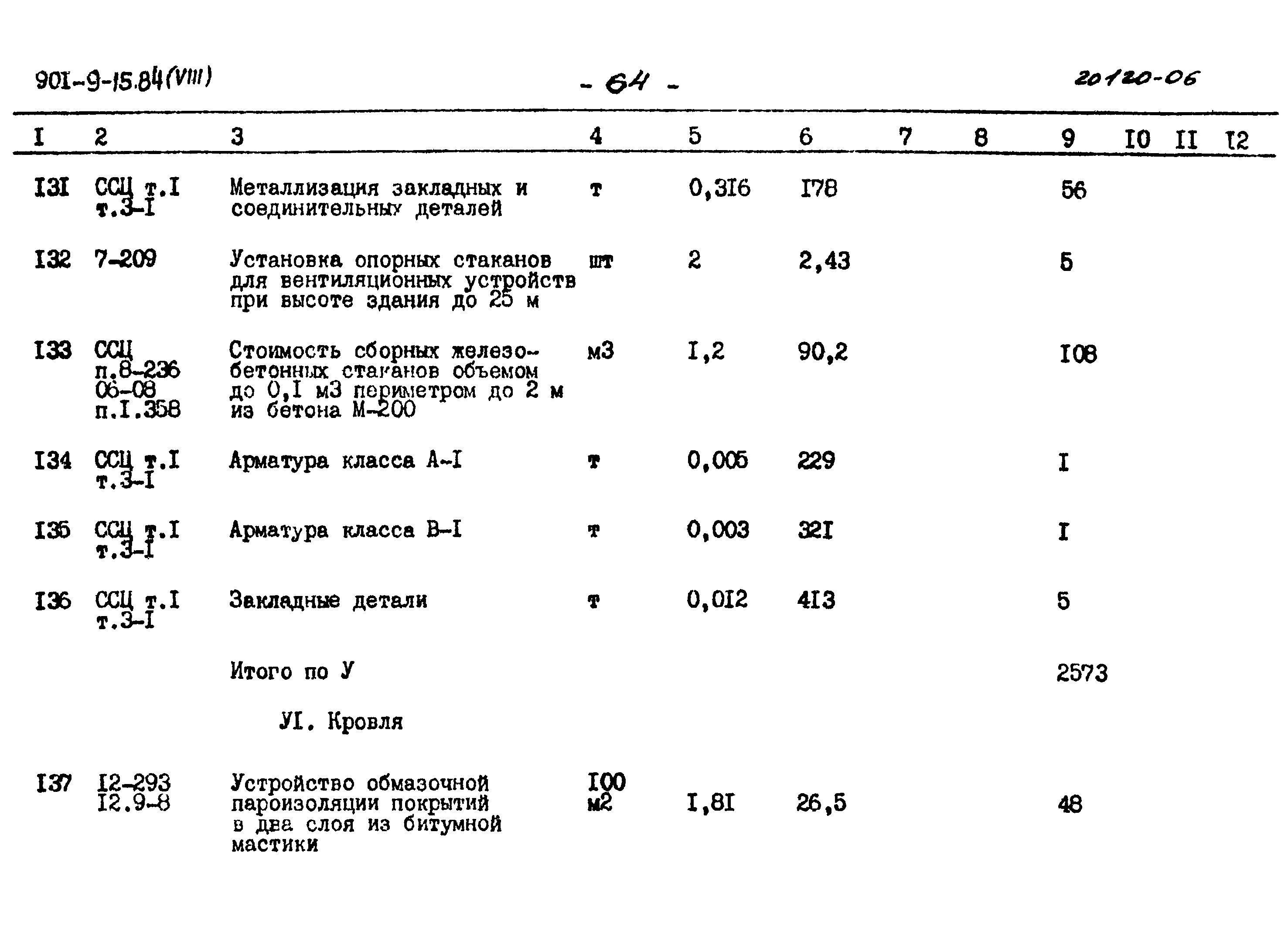 Типовой проект 901-9-15.84