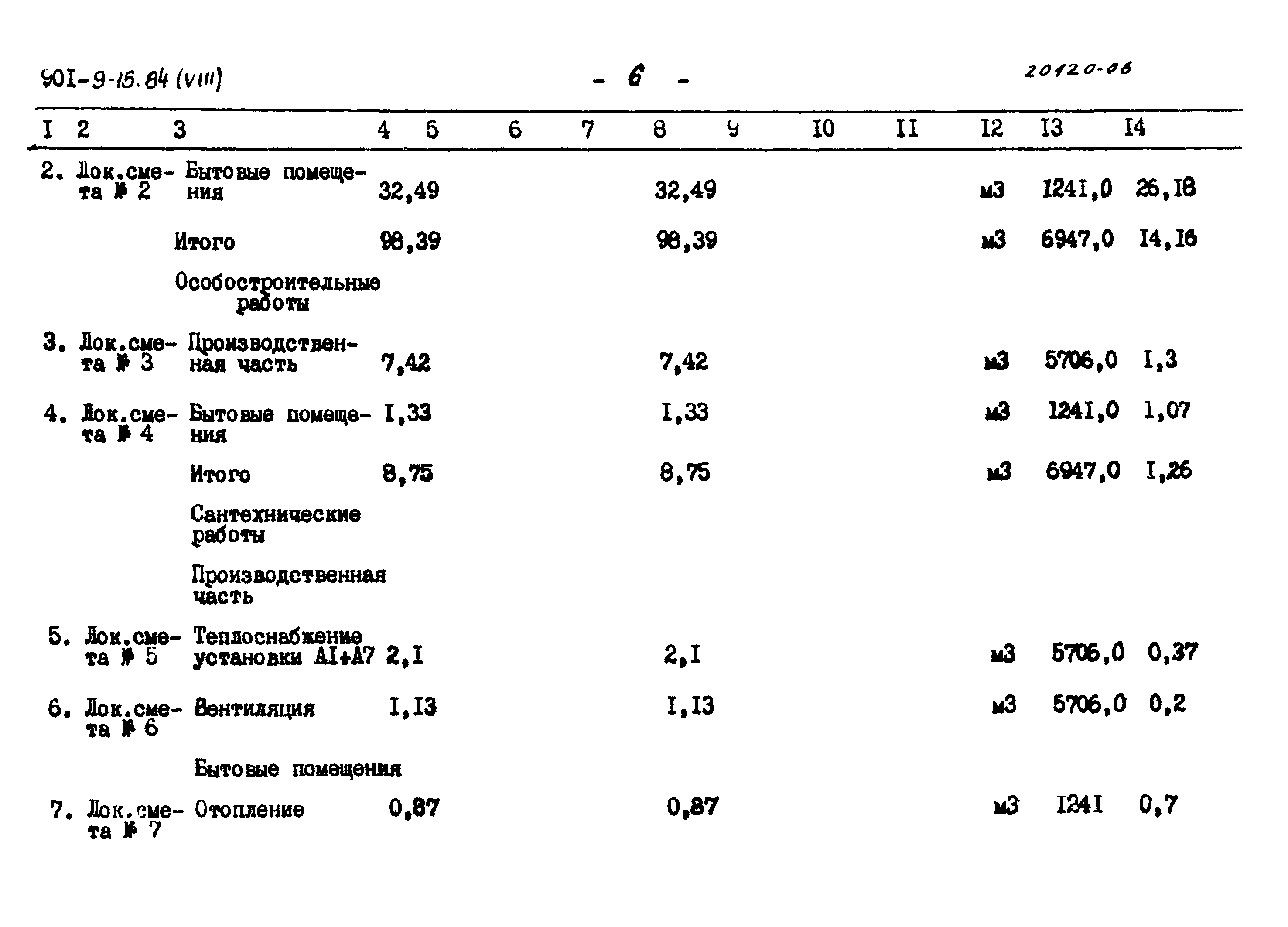 Типовой проект 901-9-15.84