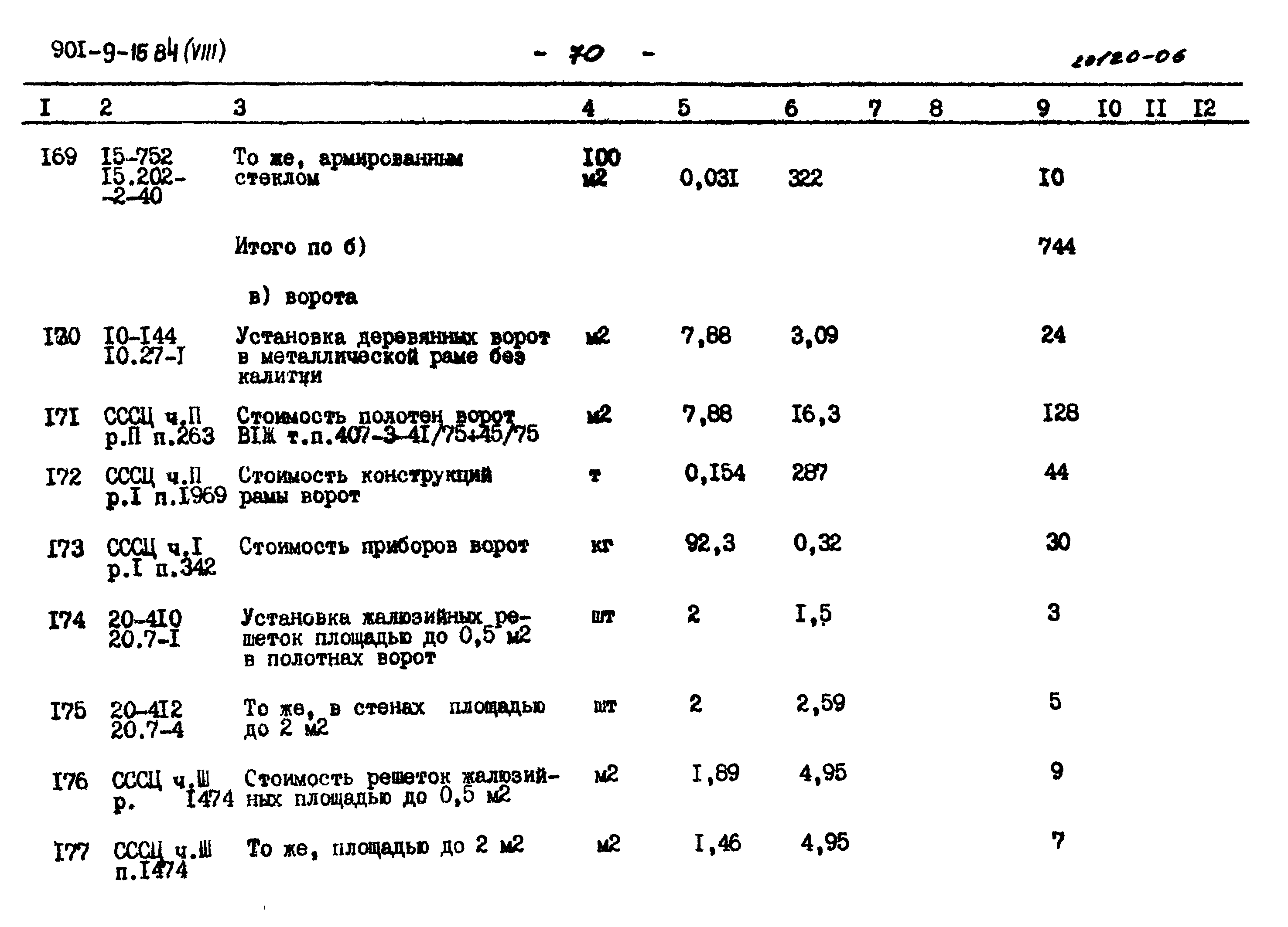 Типовой проект 901-9-15.84