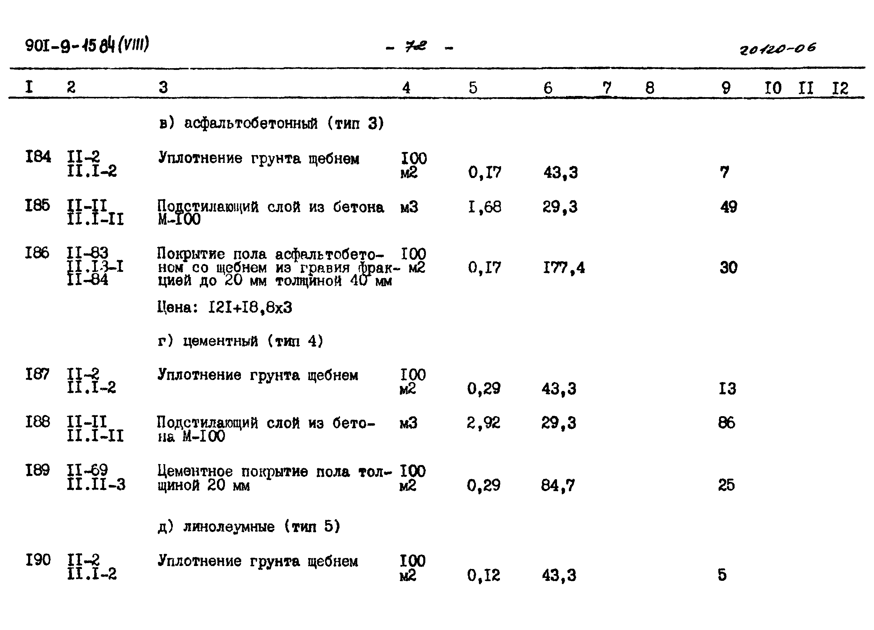 Типовой проект 901-9-15.84