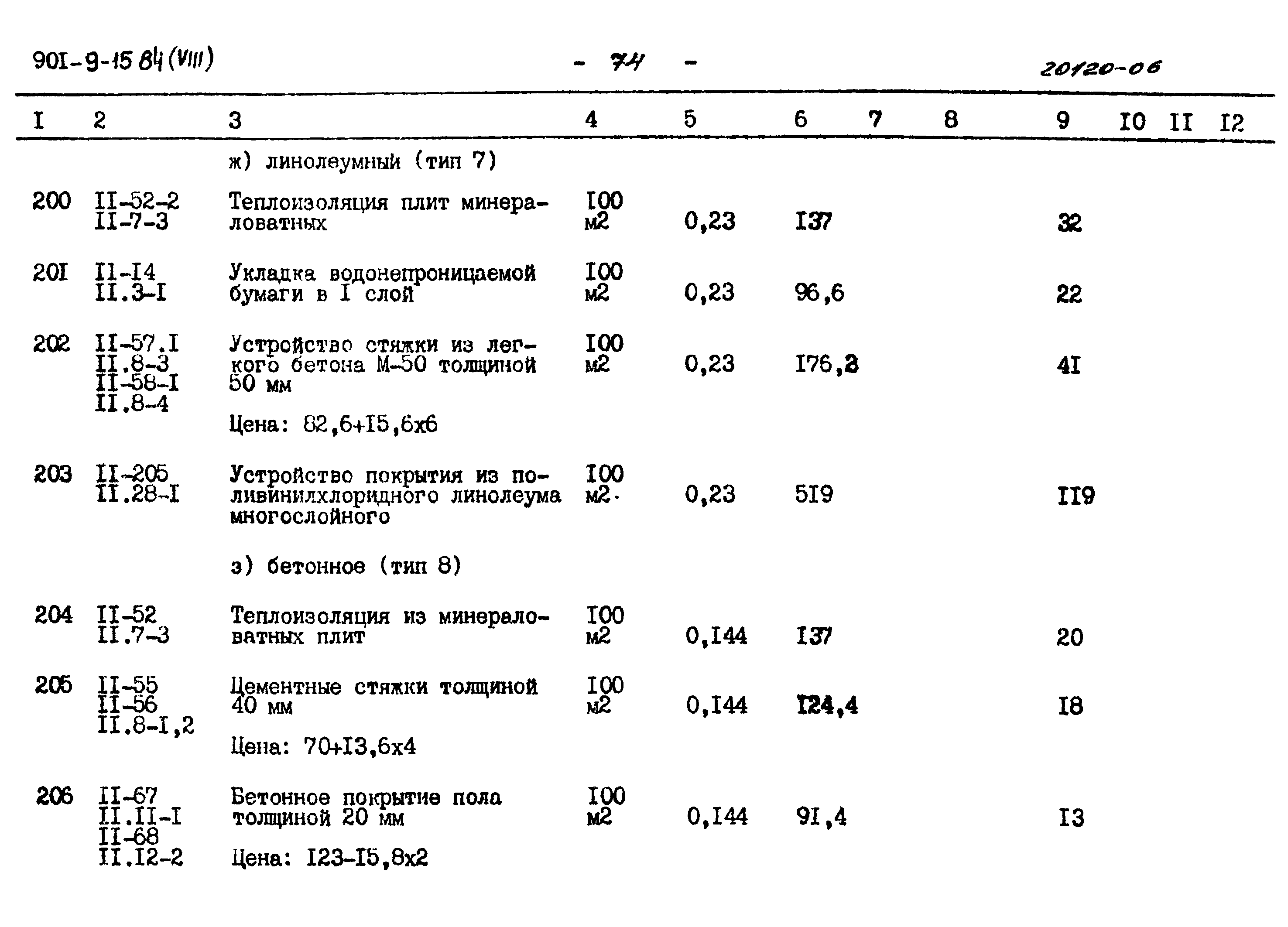 Типовой проект 901-9-15.84