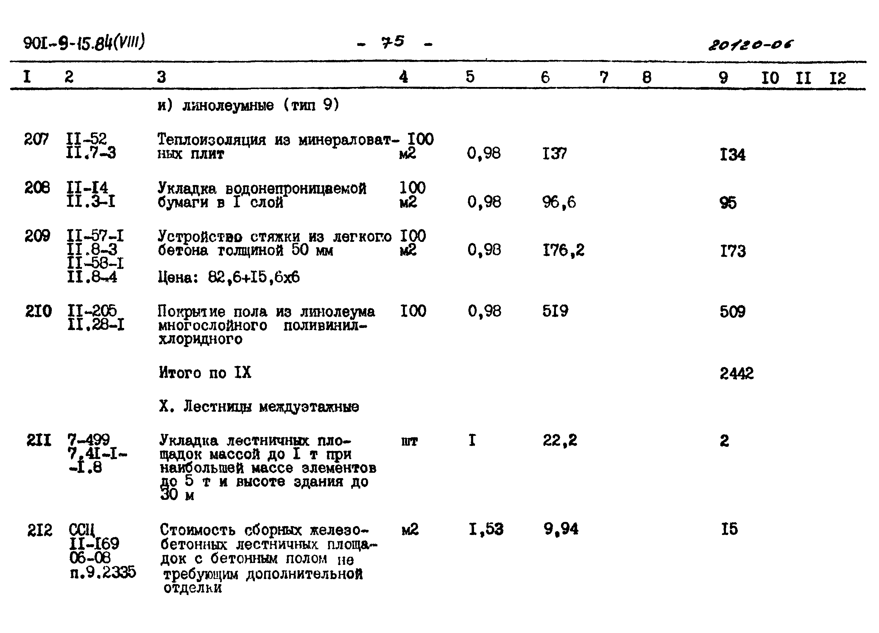 Типовой проект 901-9-15.84