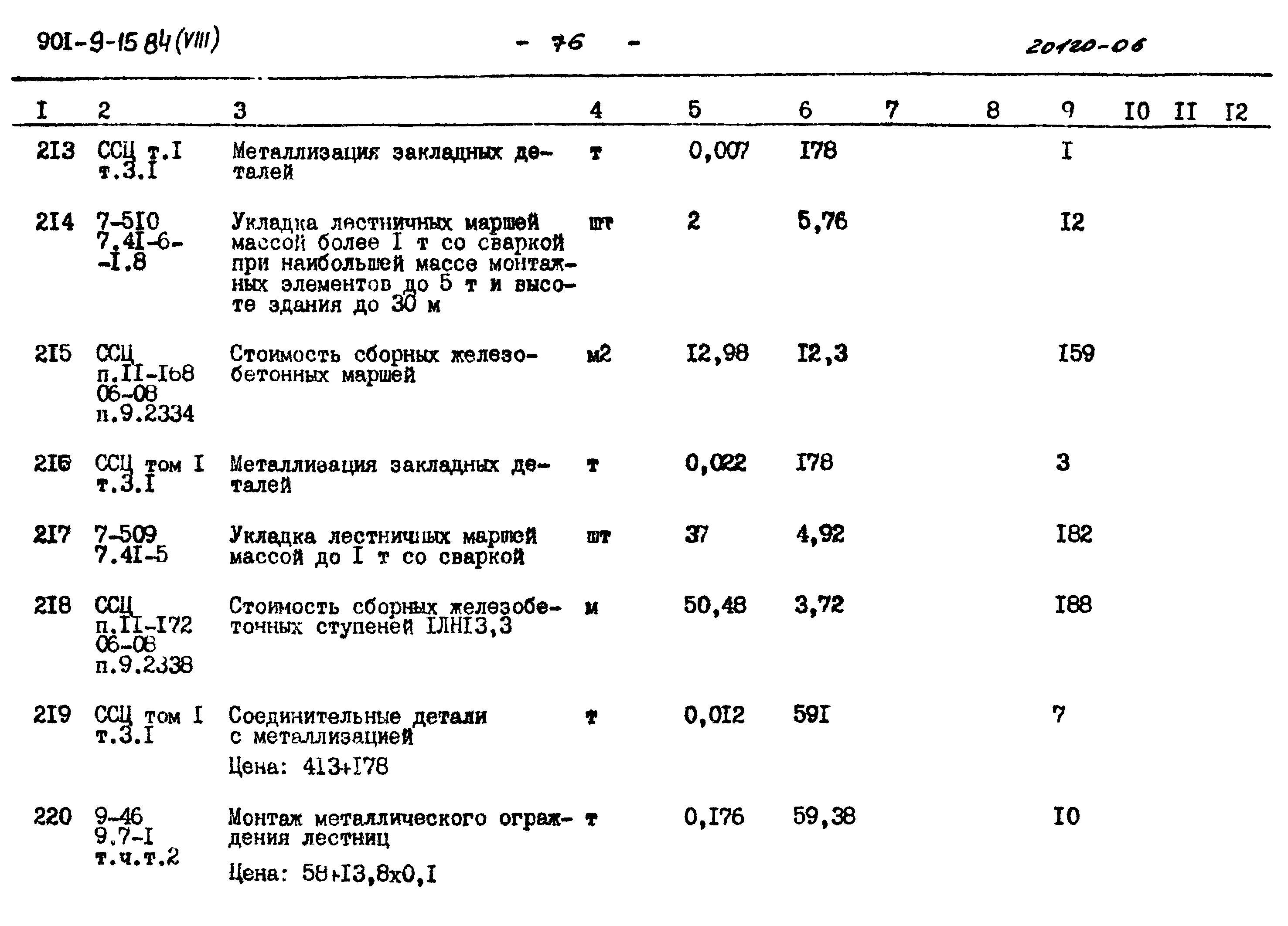 Типовой проект 901-9-15.84