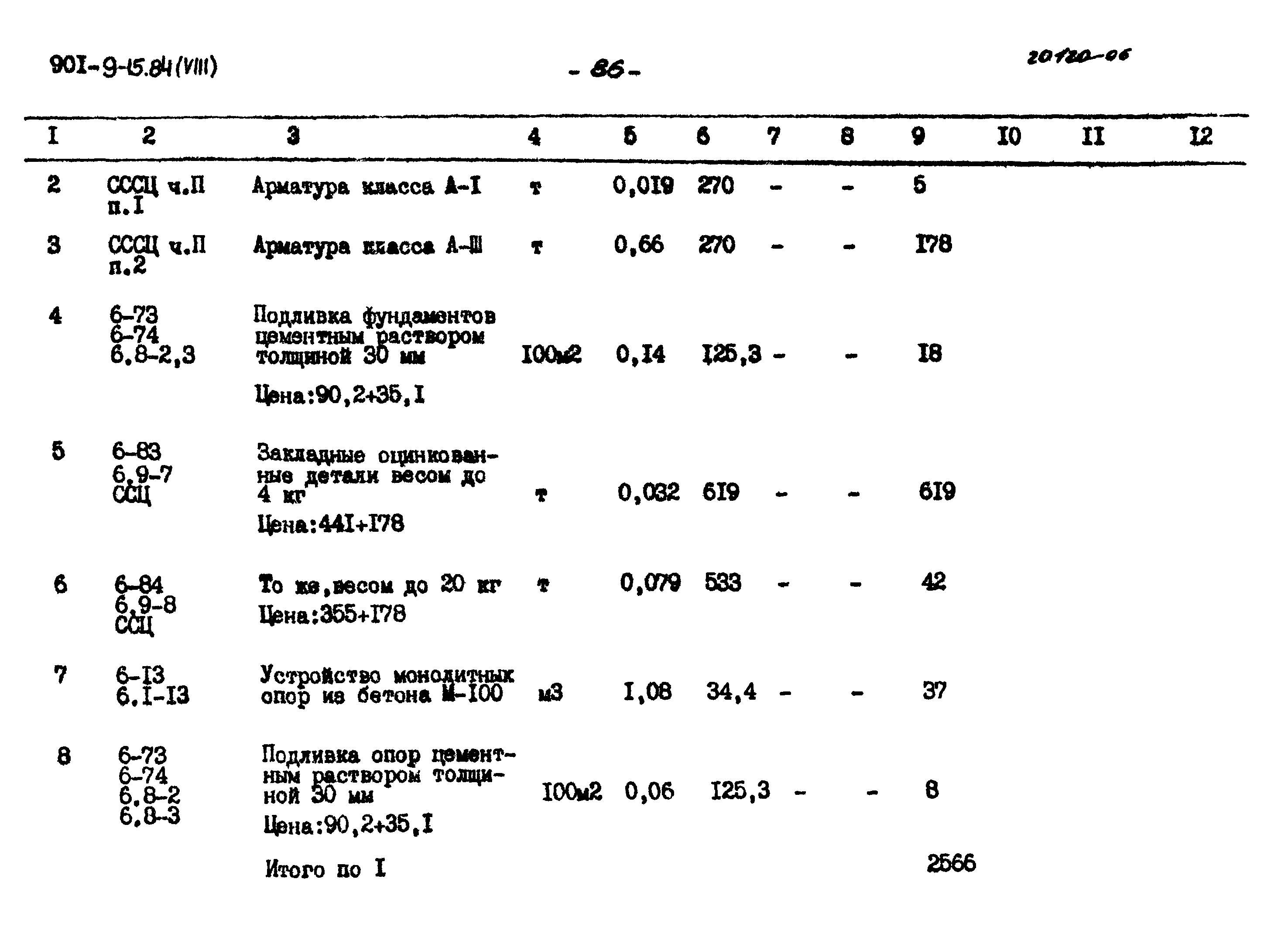 Типовой проект 901-9-15.84