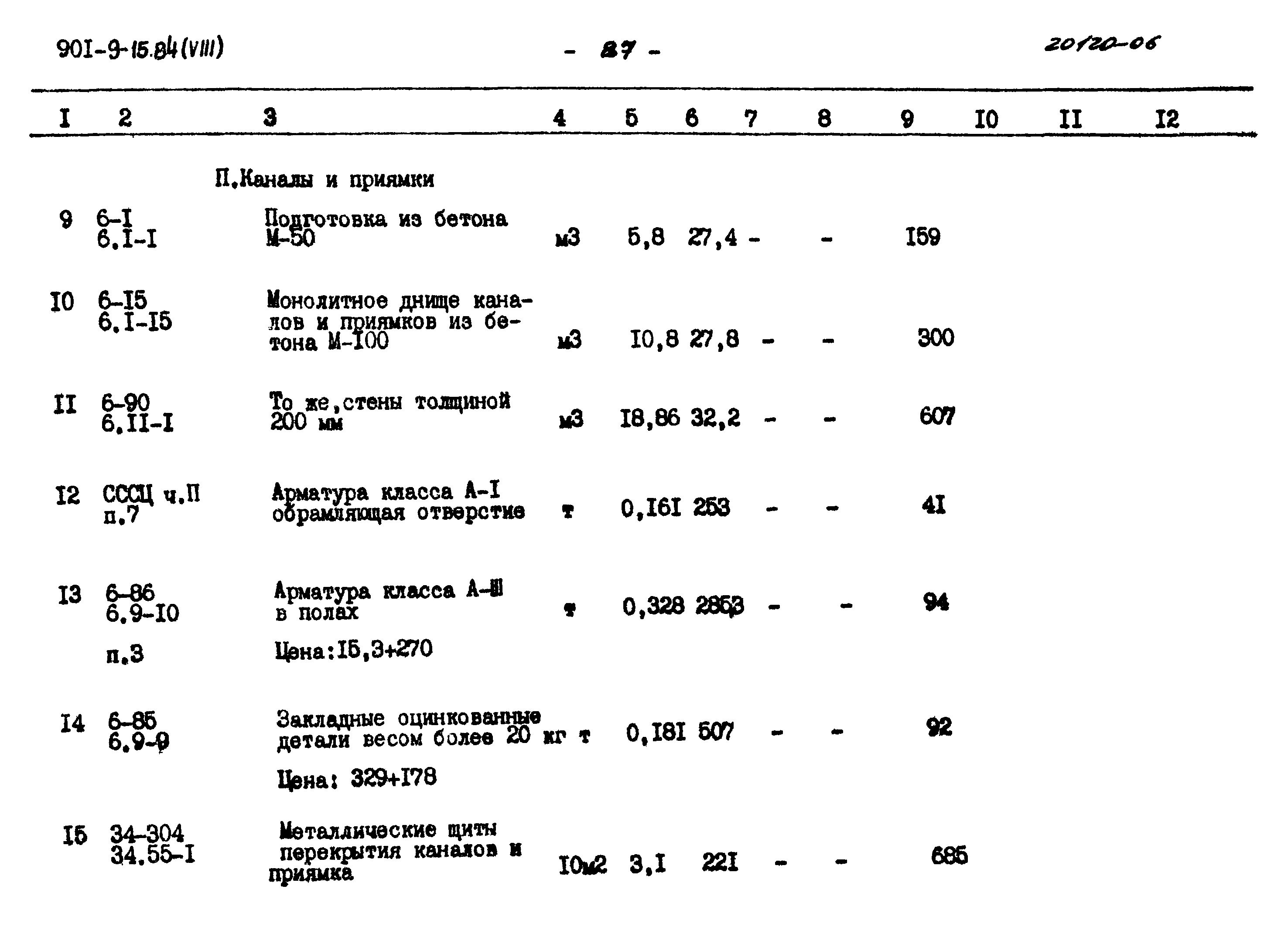 Типовой проект 901-9-15.84