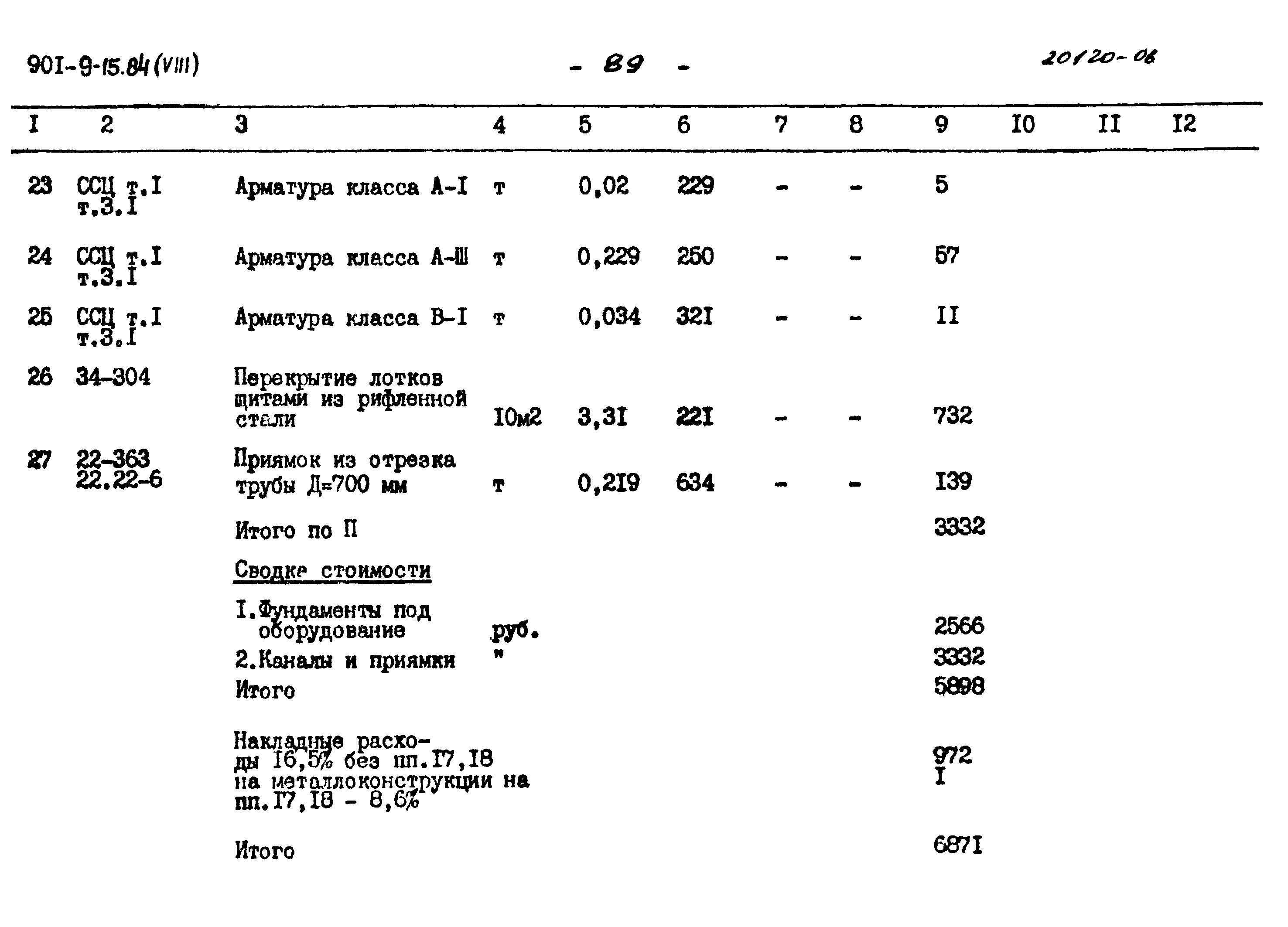 Типовой проект 901-9-15.84