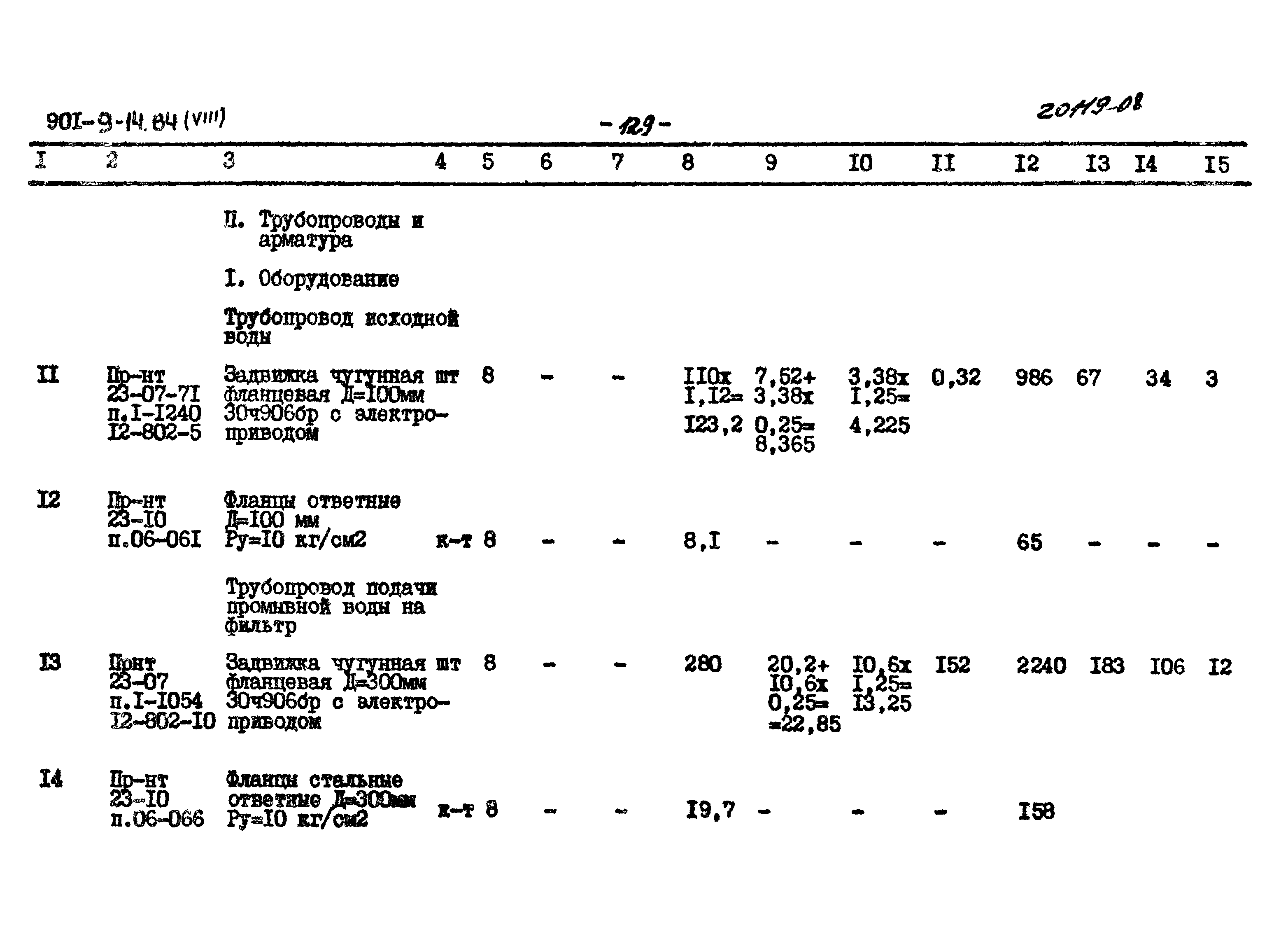 Типовой проект 901-9-14.84