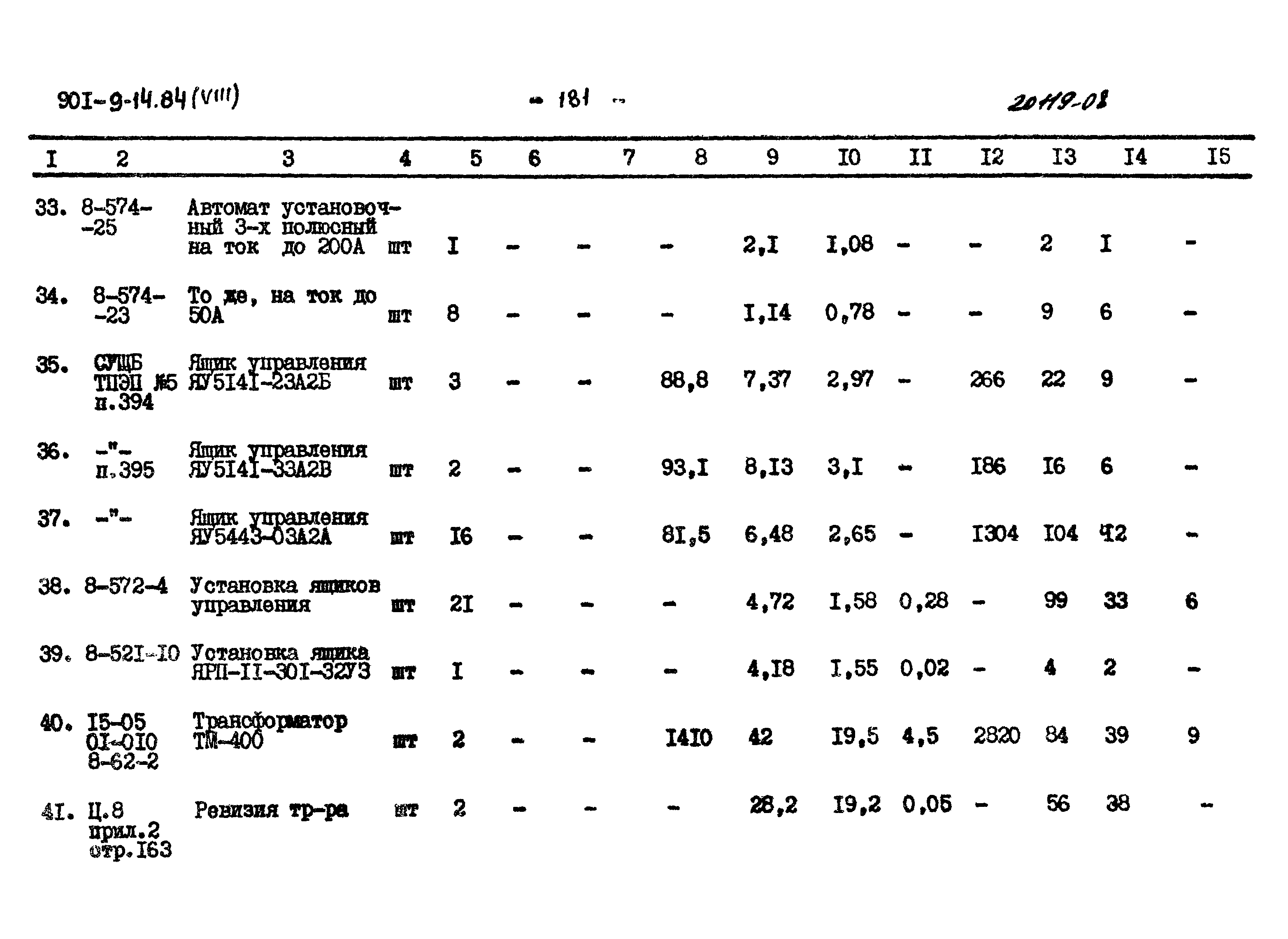 Типовой проект 901-9-14.84