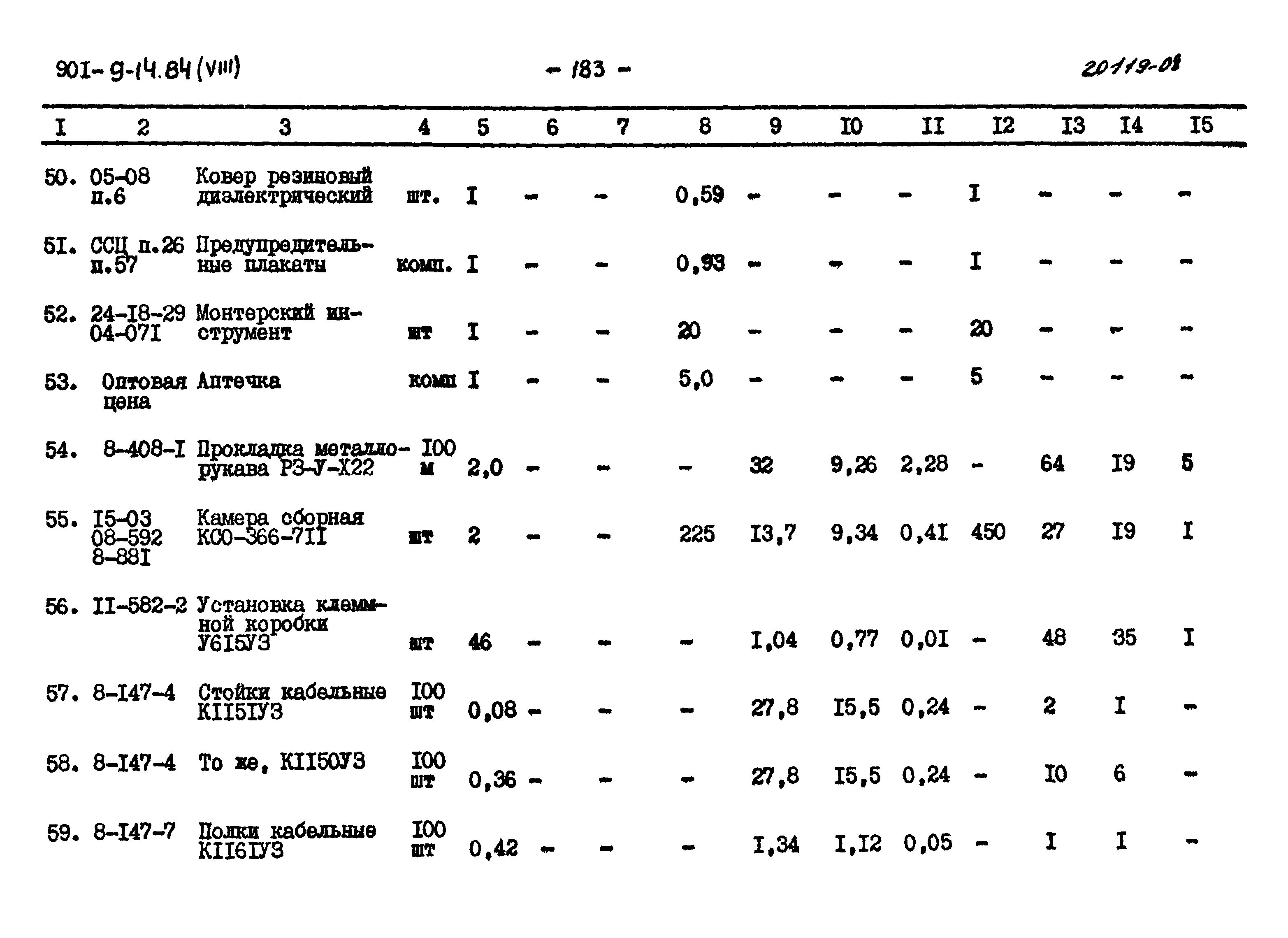 Типовой проект 901-9-14.84