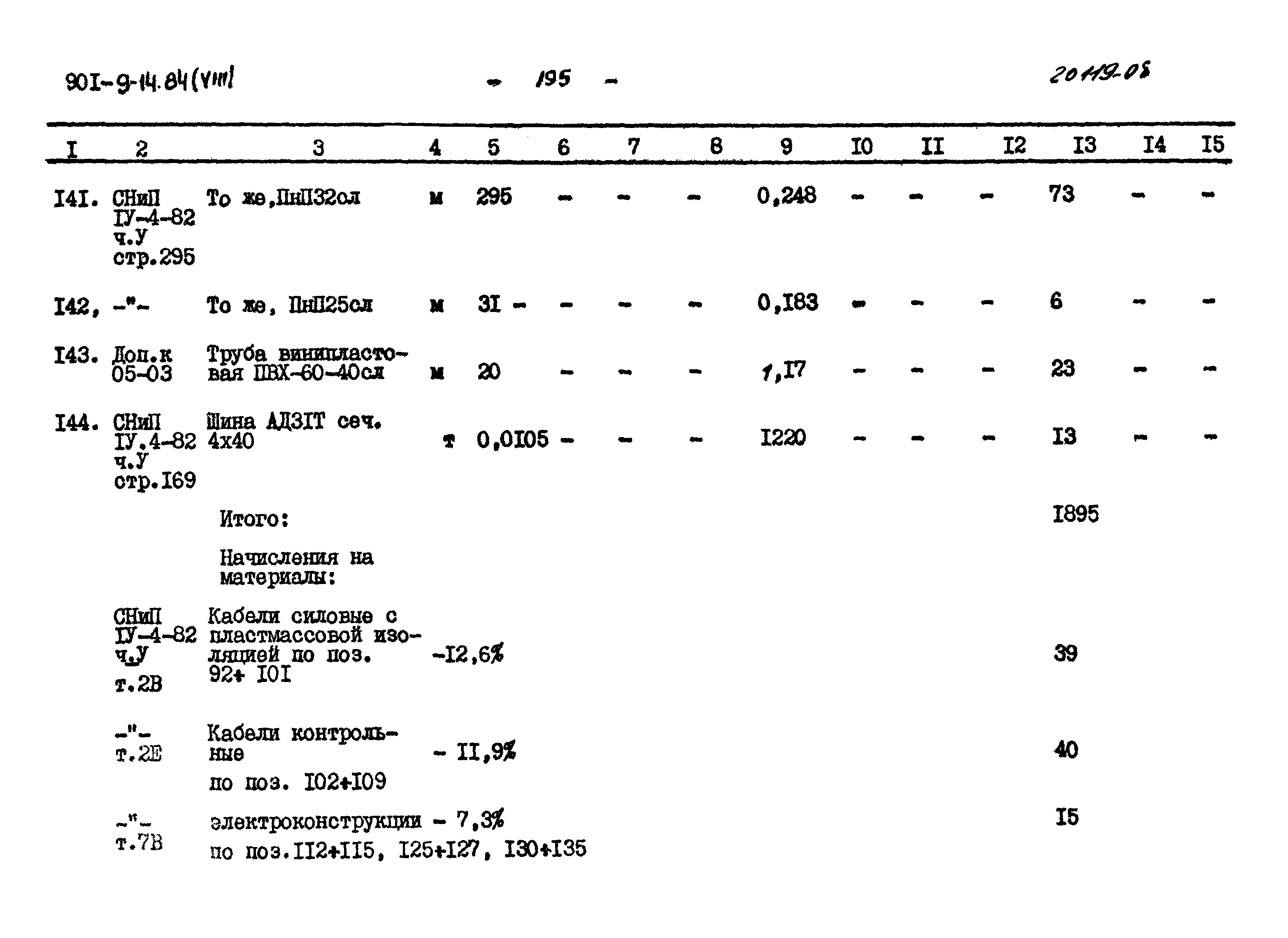 Типовой проект 901-9-14.84