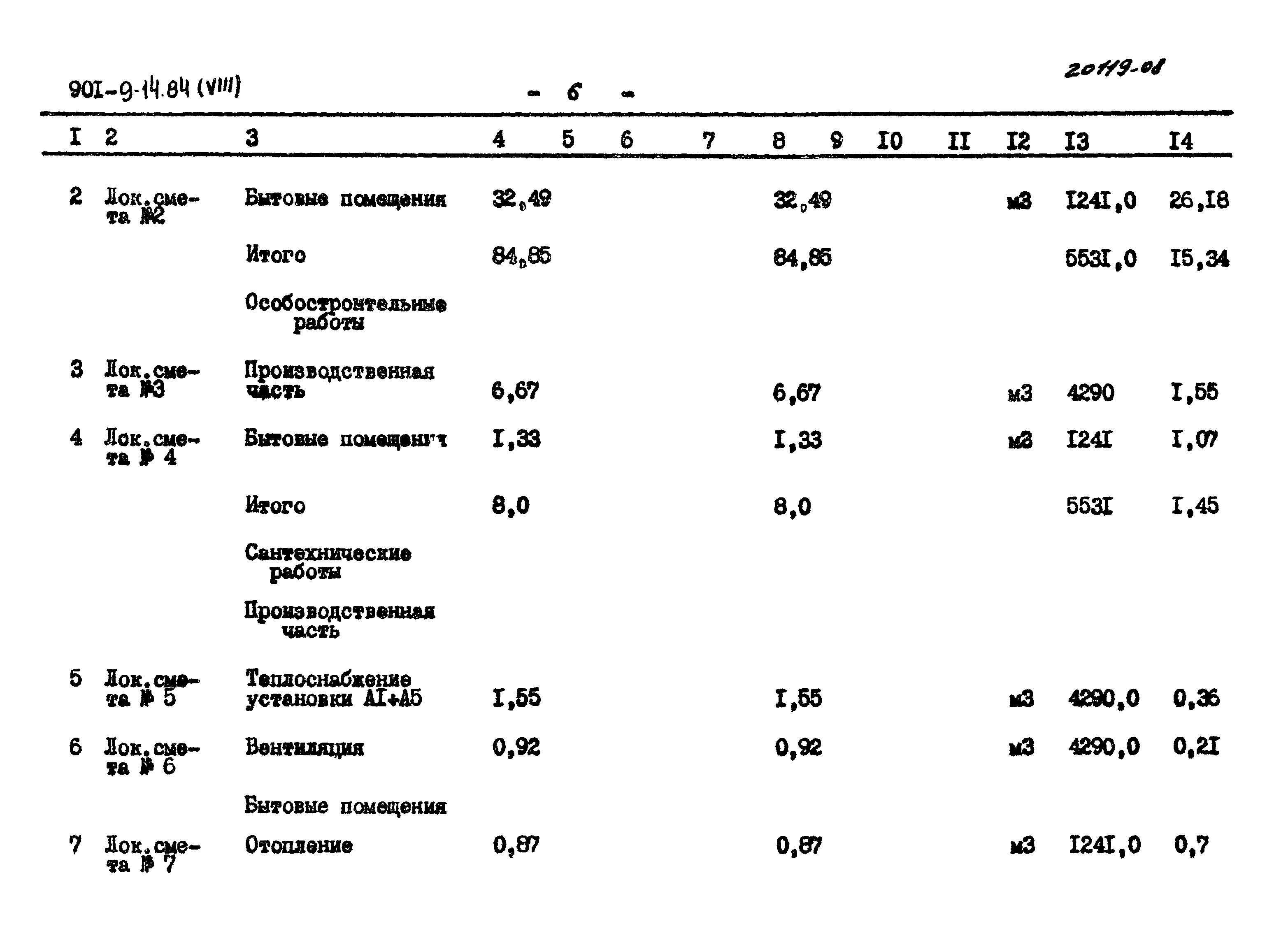 Типовой проект 901-9-14.84