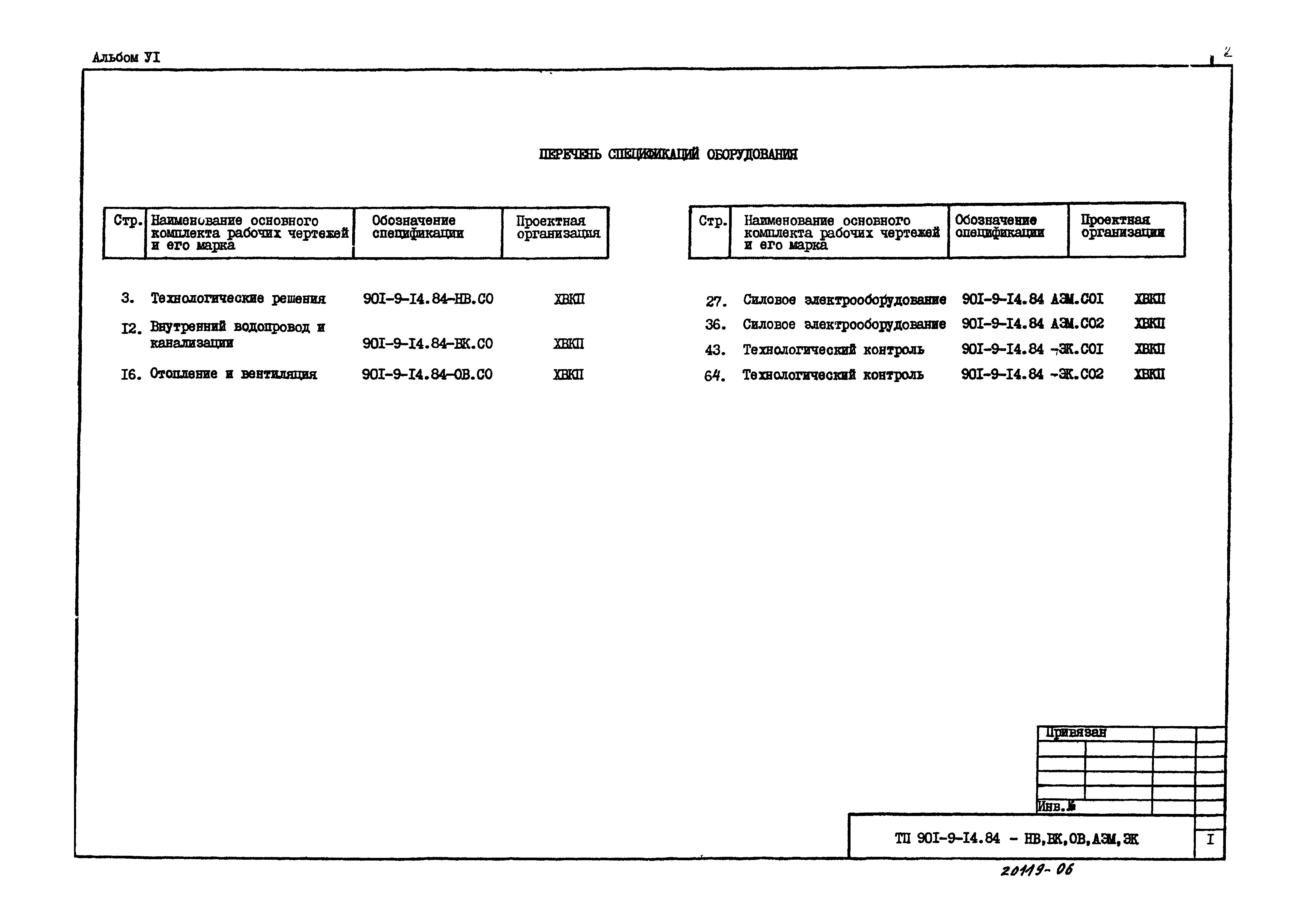 Типовой проект 901-9-14.84