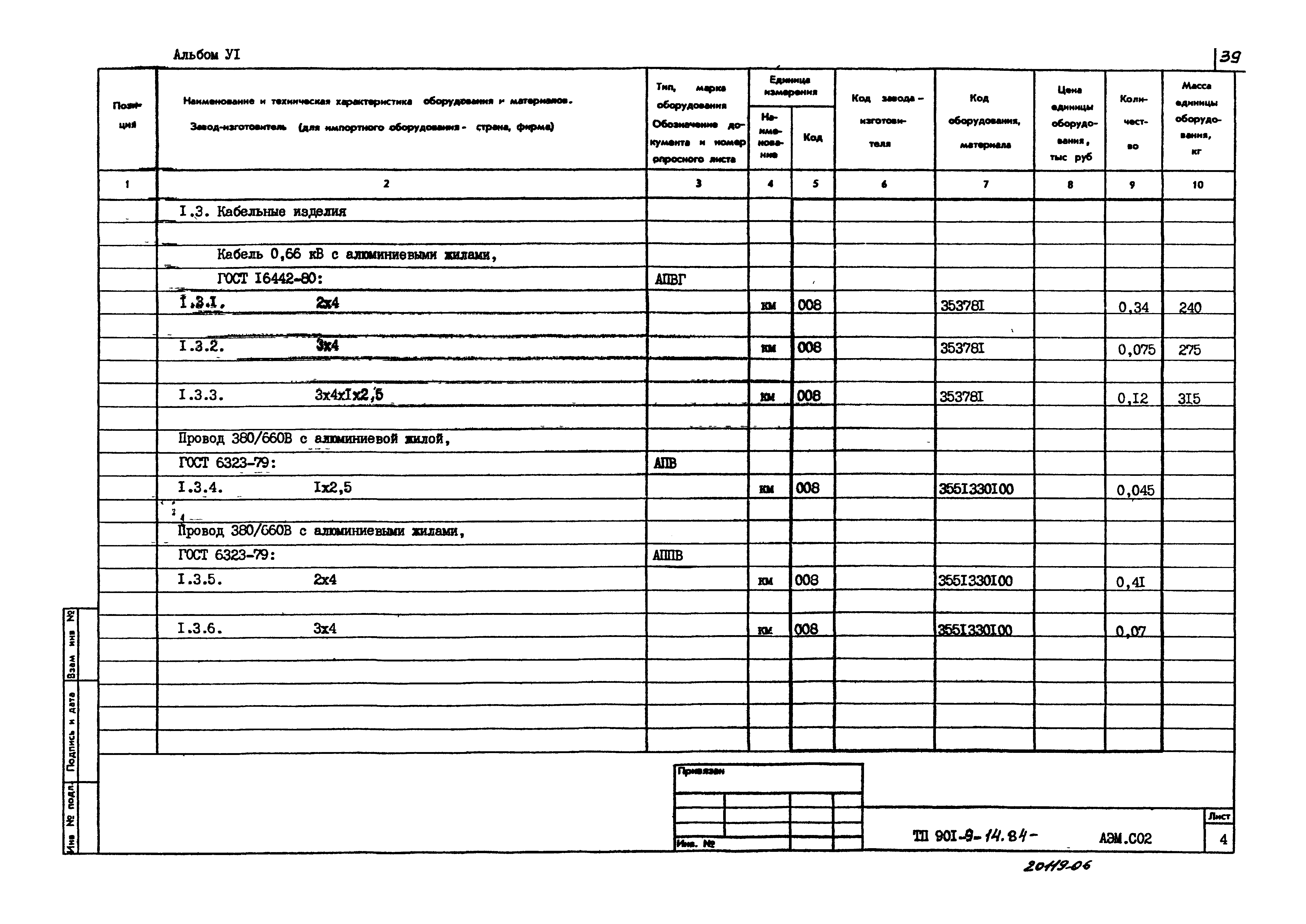 Типовой проект 901-9-14.84