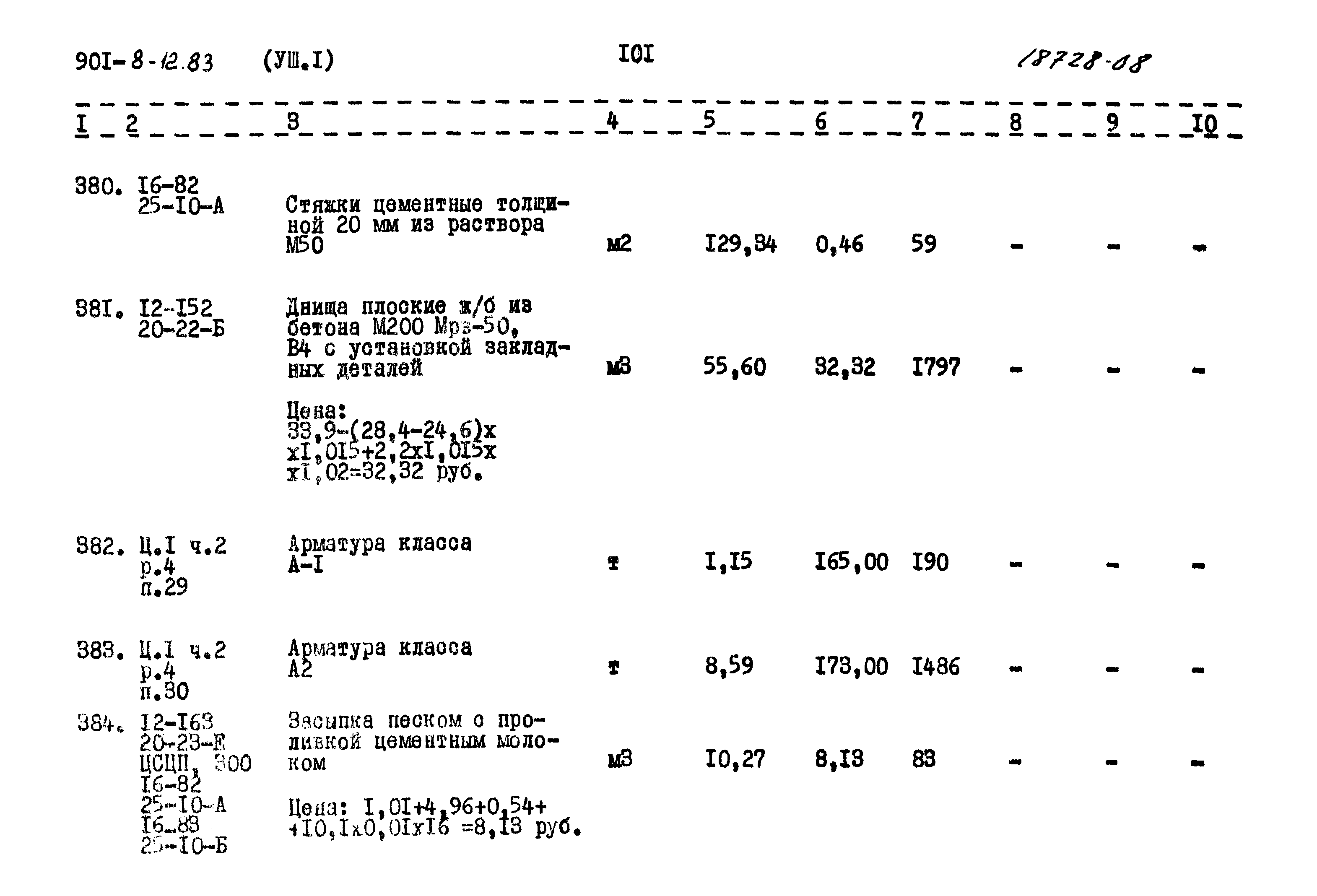 Типовой проект 901-8-12.83