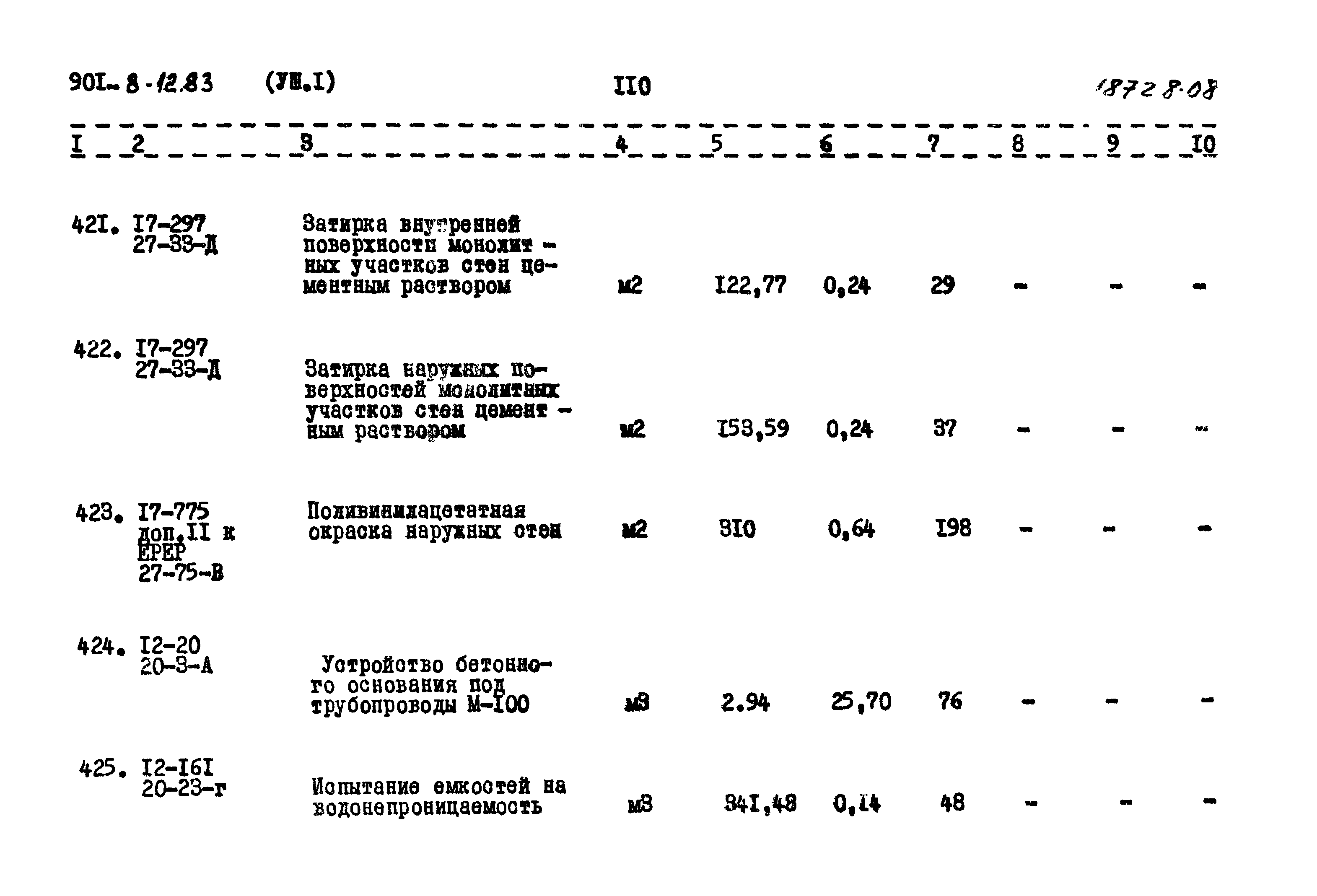 Типовой проект 901-8-12.83