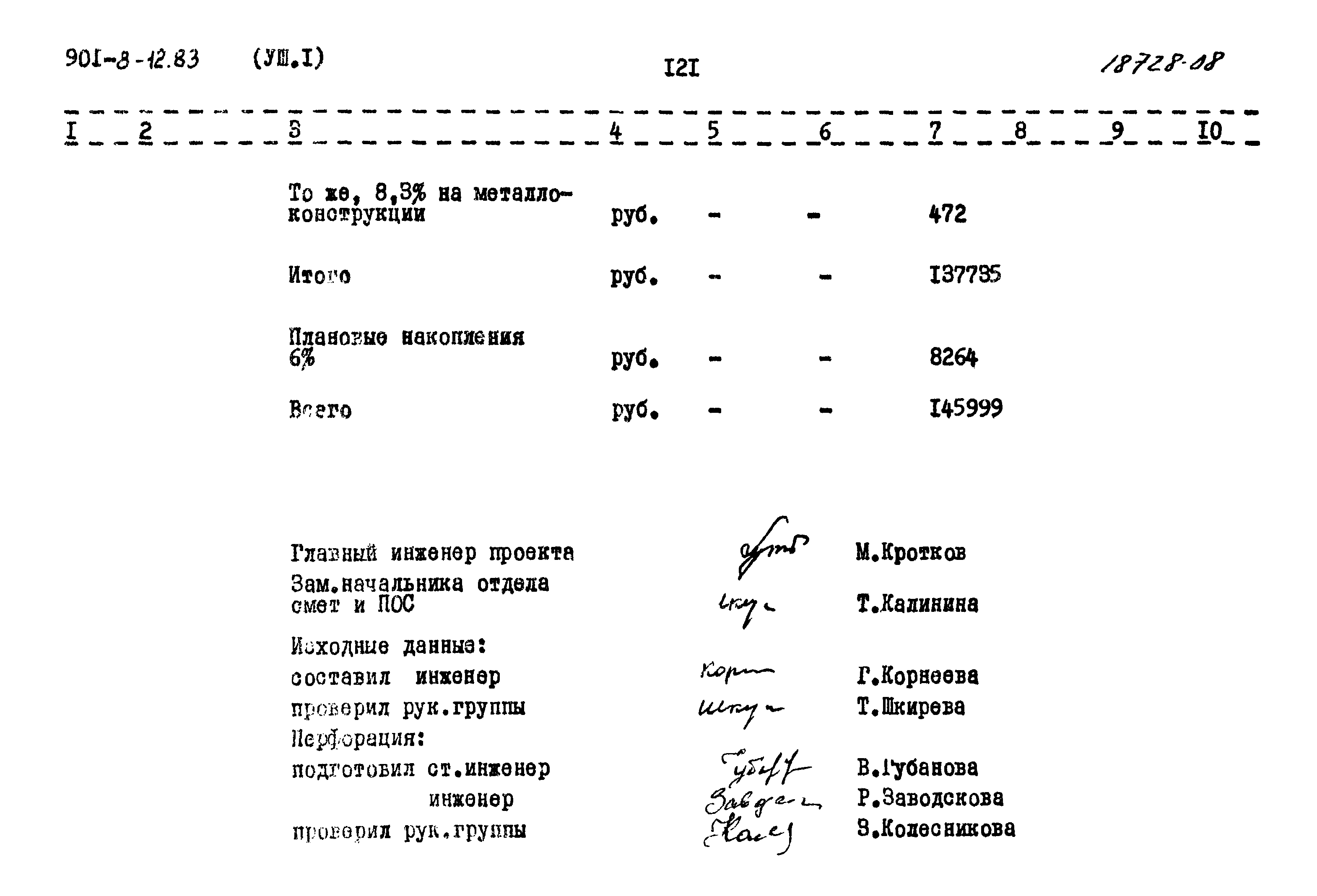 Типовой проект 901-8-12.83